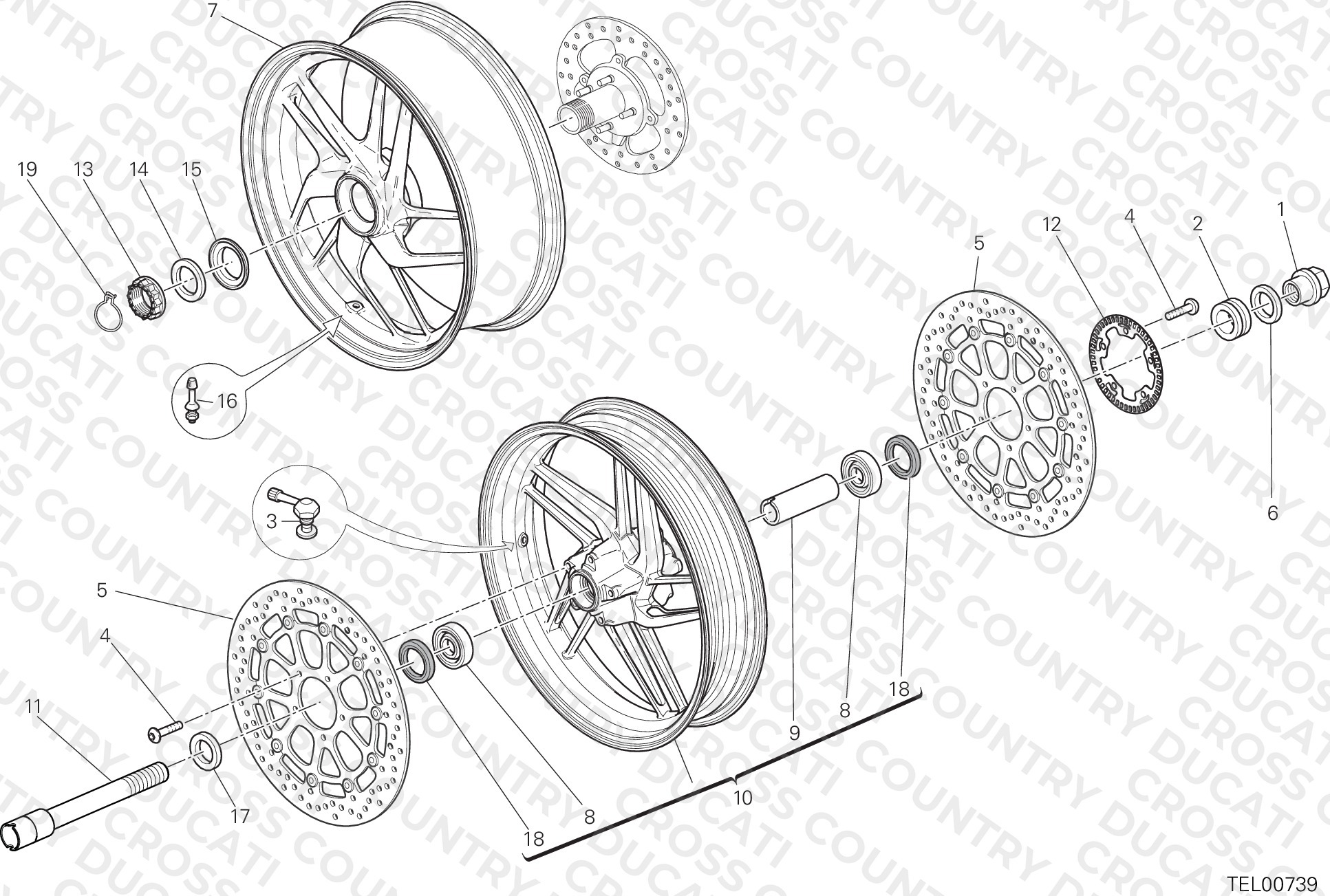 Wheels