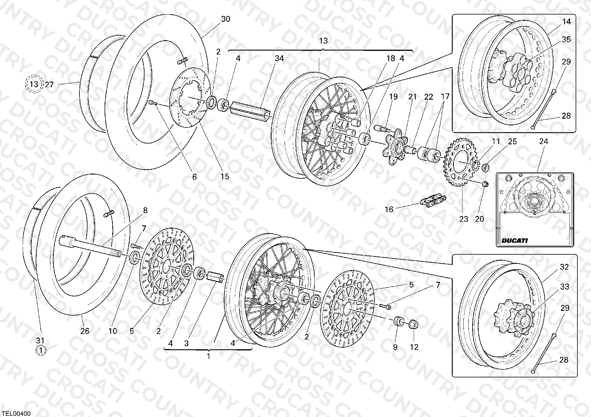 Wheels