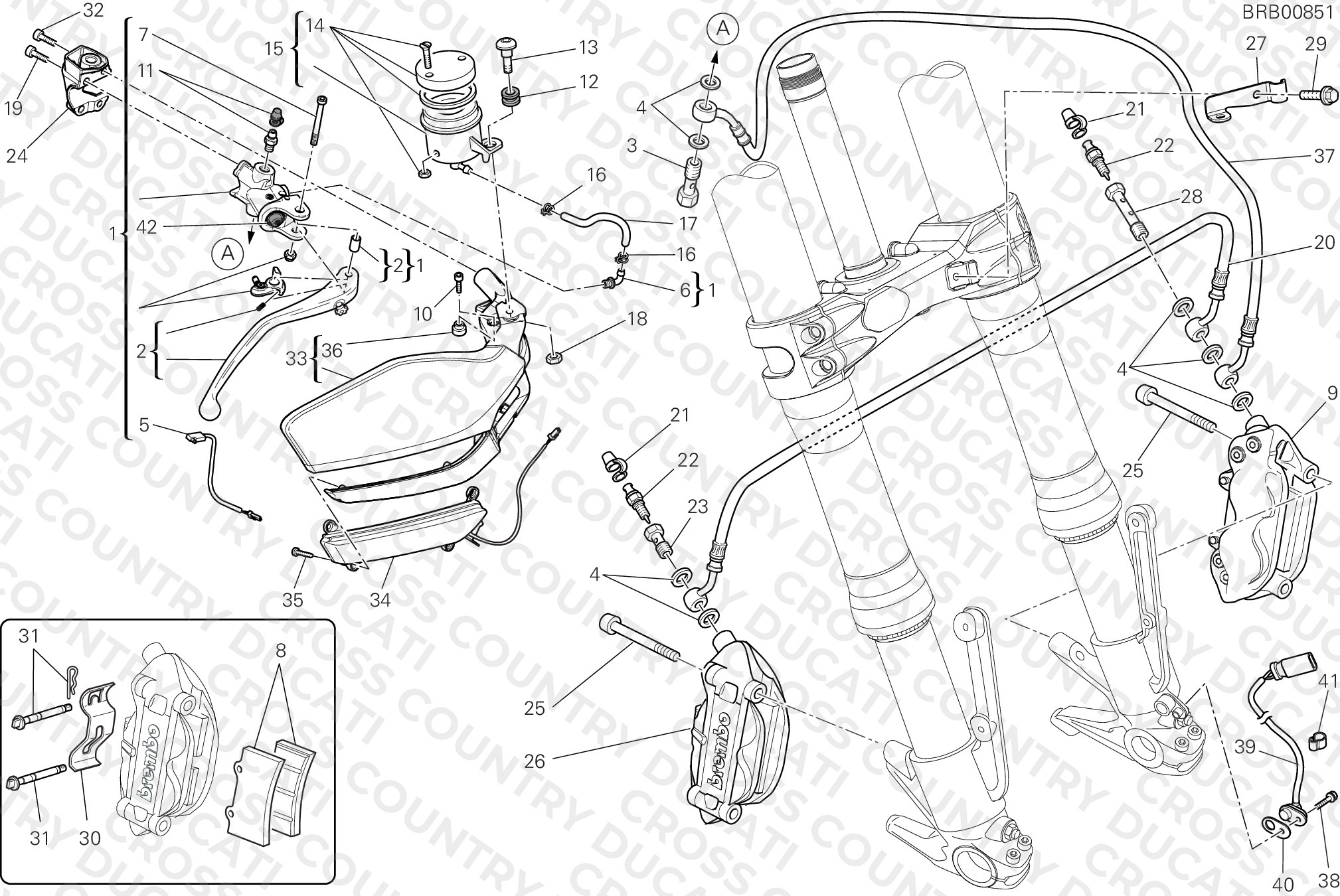 Front Brake System