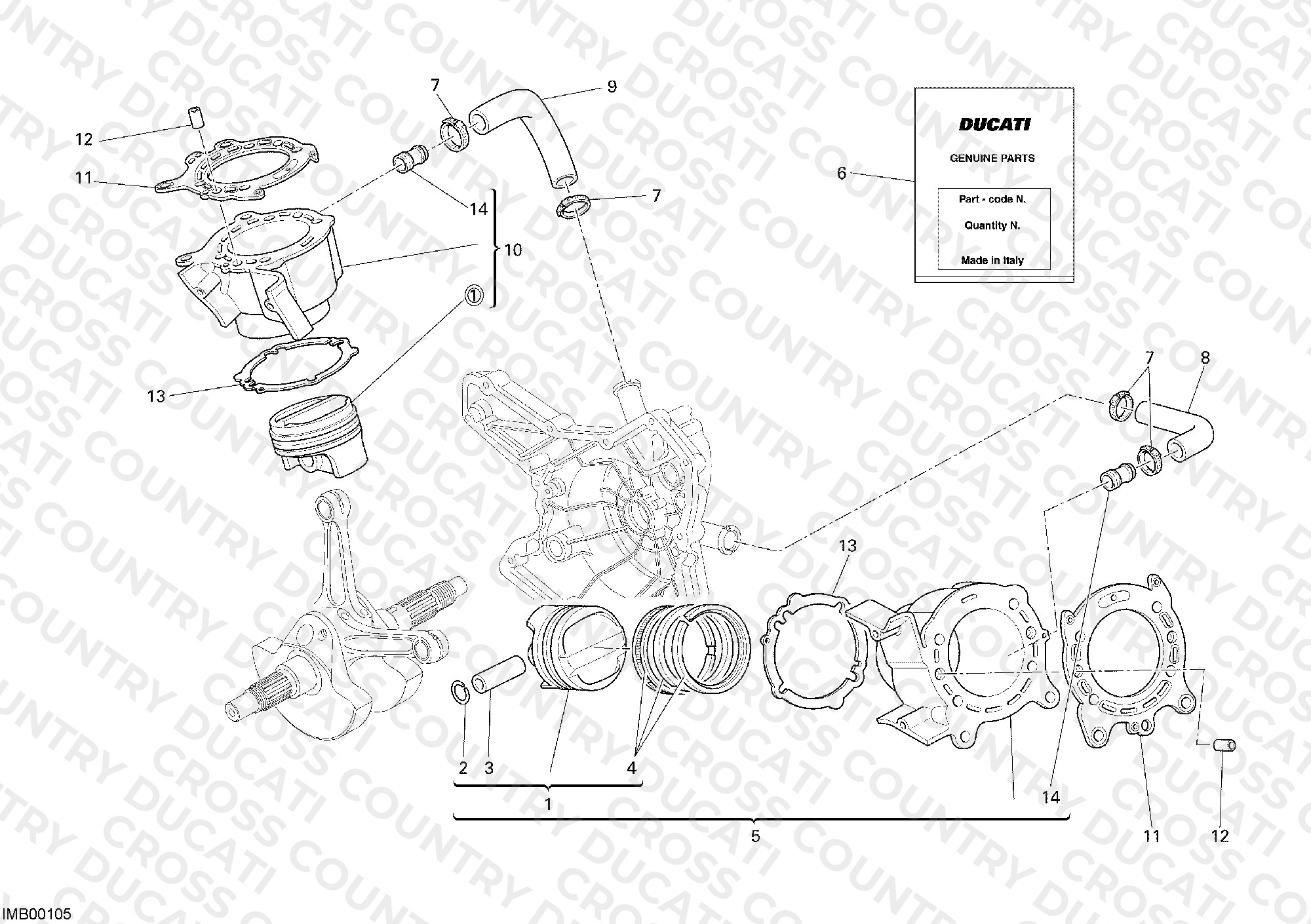 Cylinder - Piston