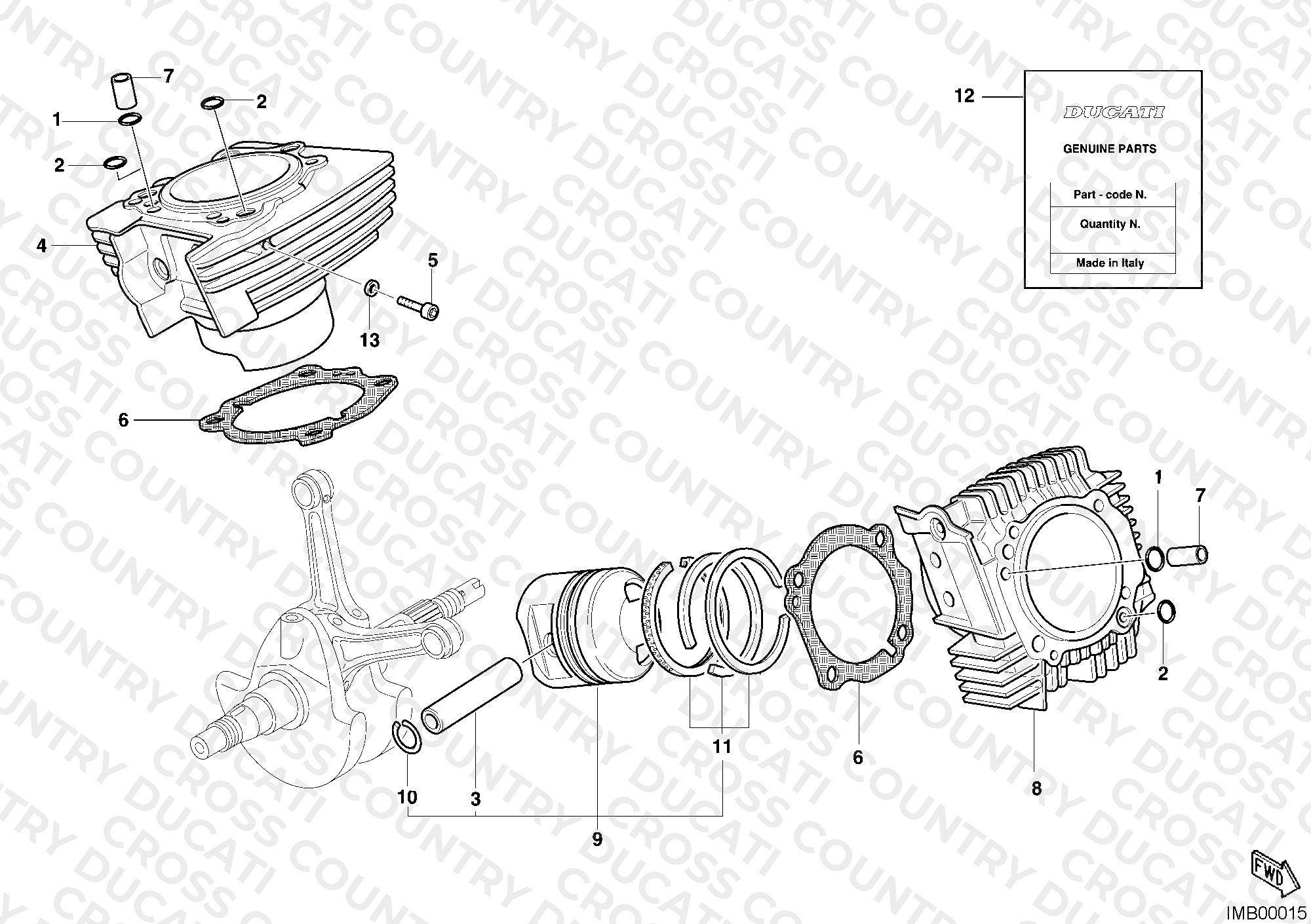 Cylinder - Piston