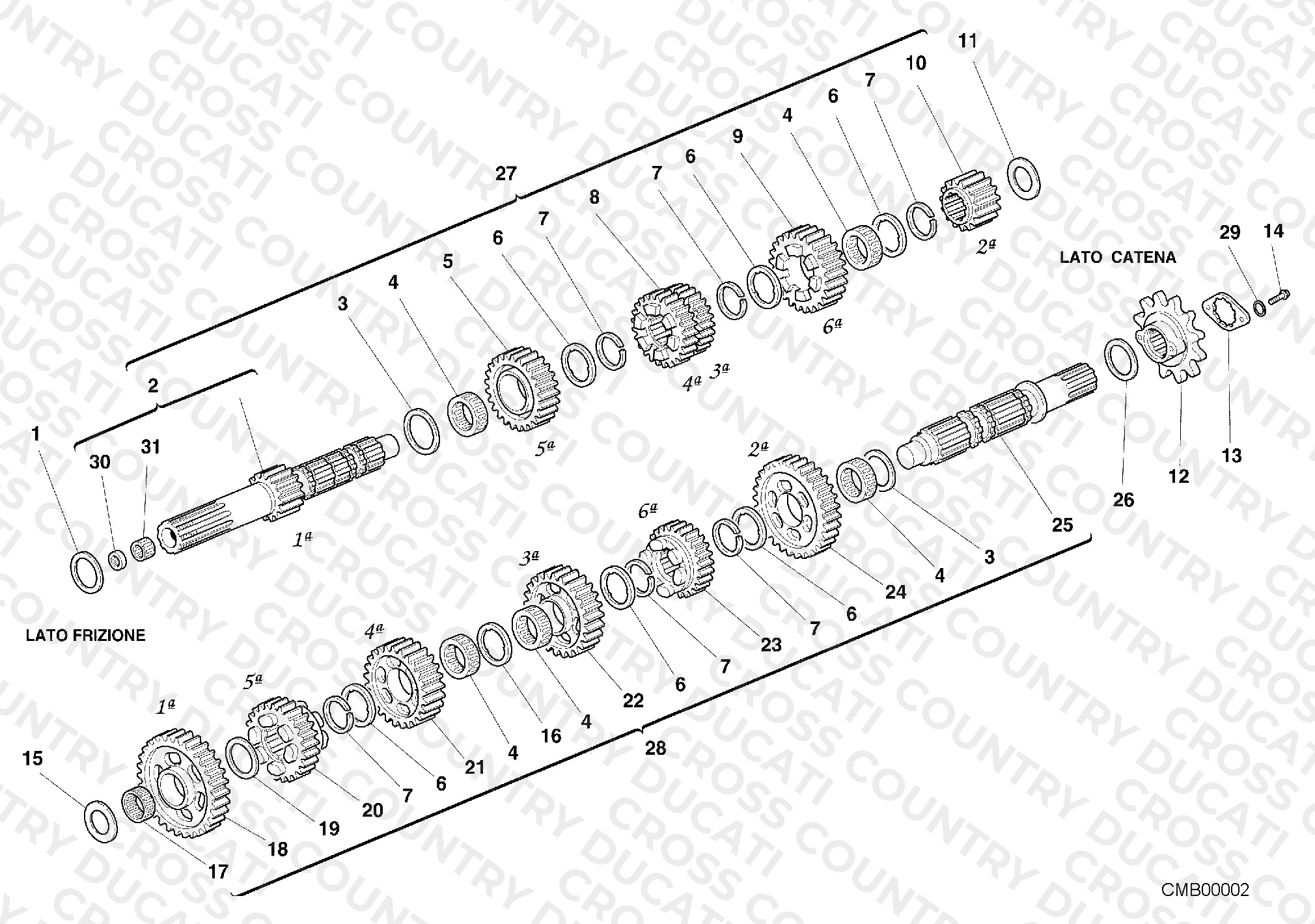 Gear Box