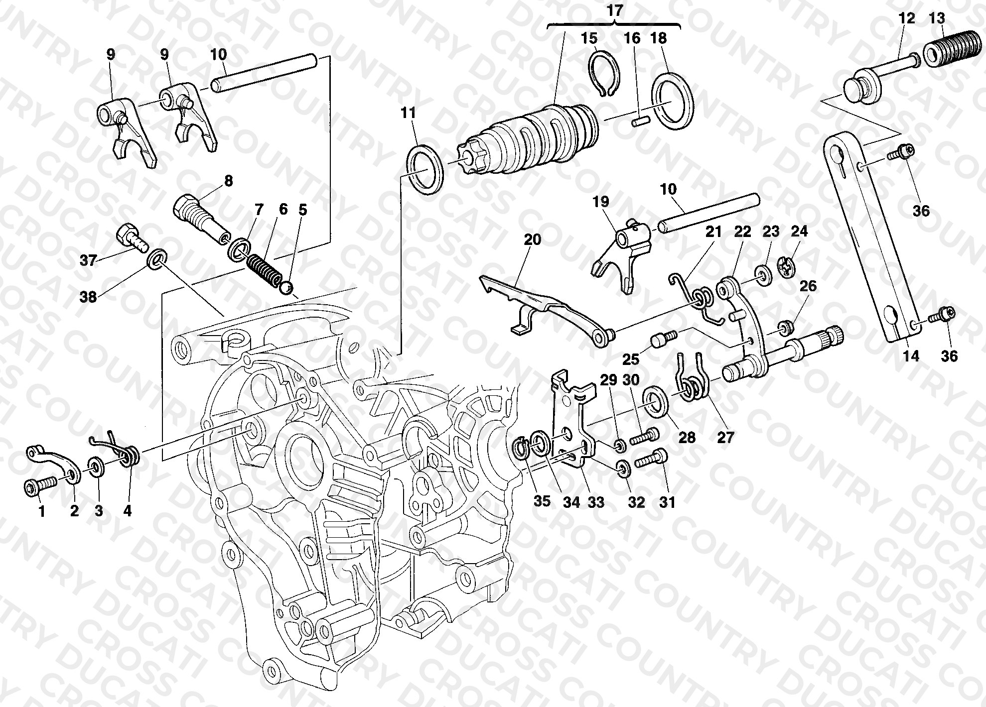 Gear Change Mechanism