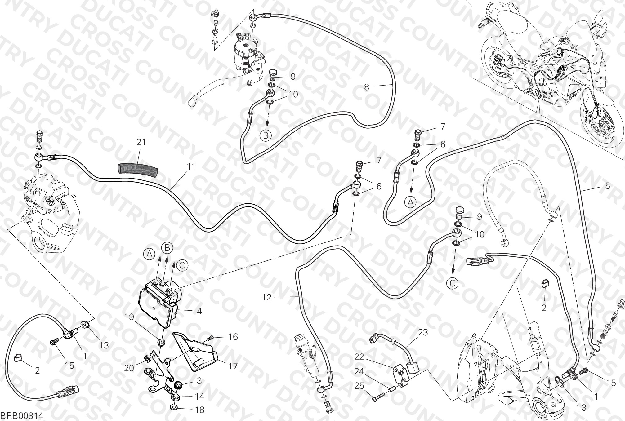 Braking System ABS