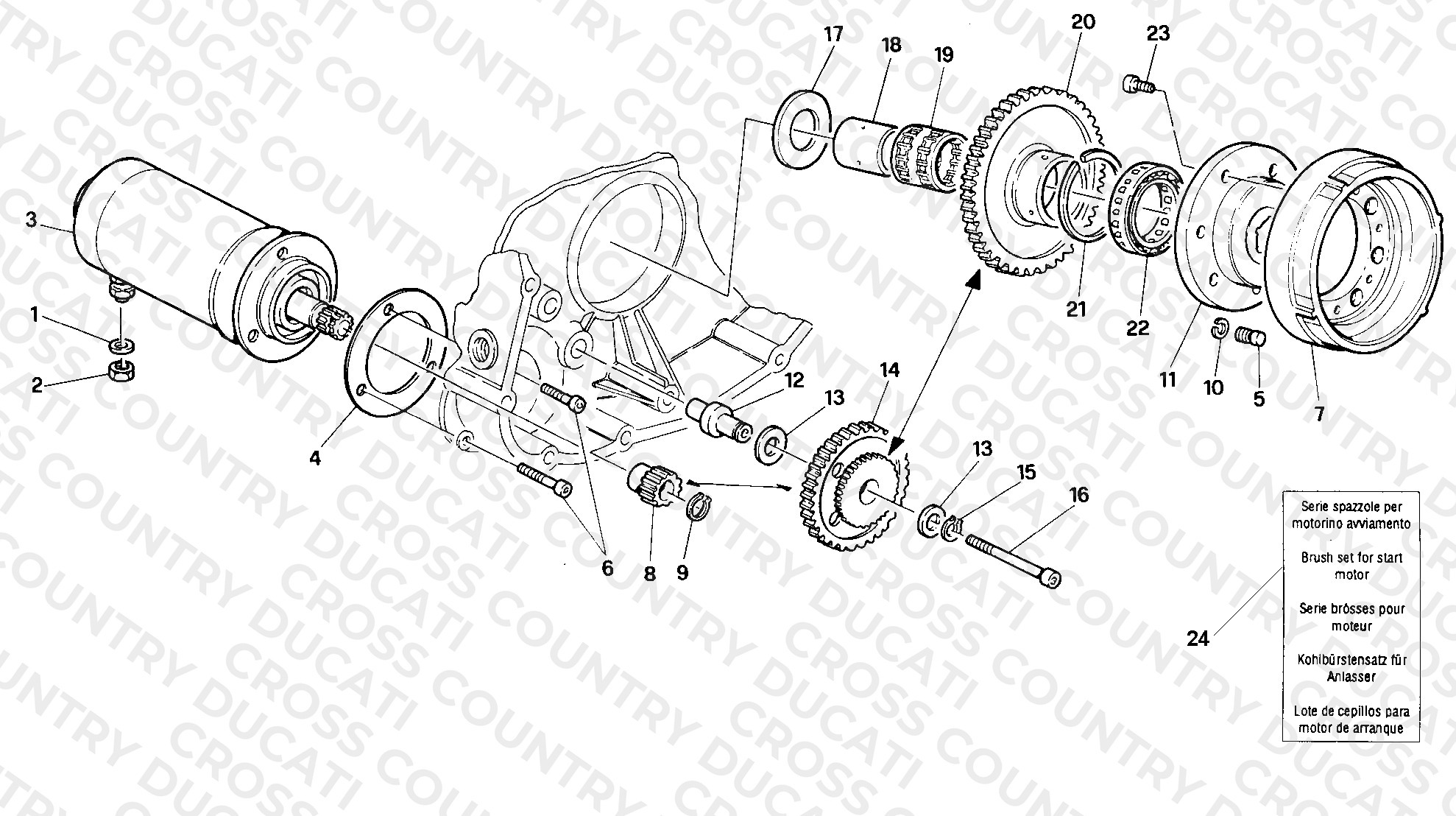 Generator - Starting Motor