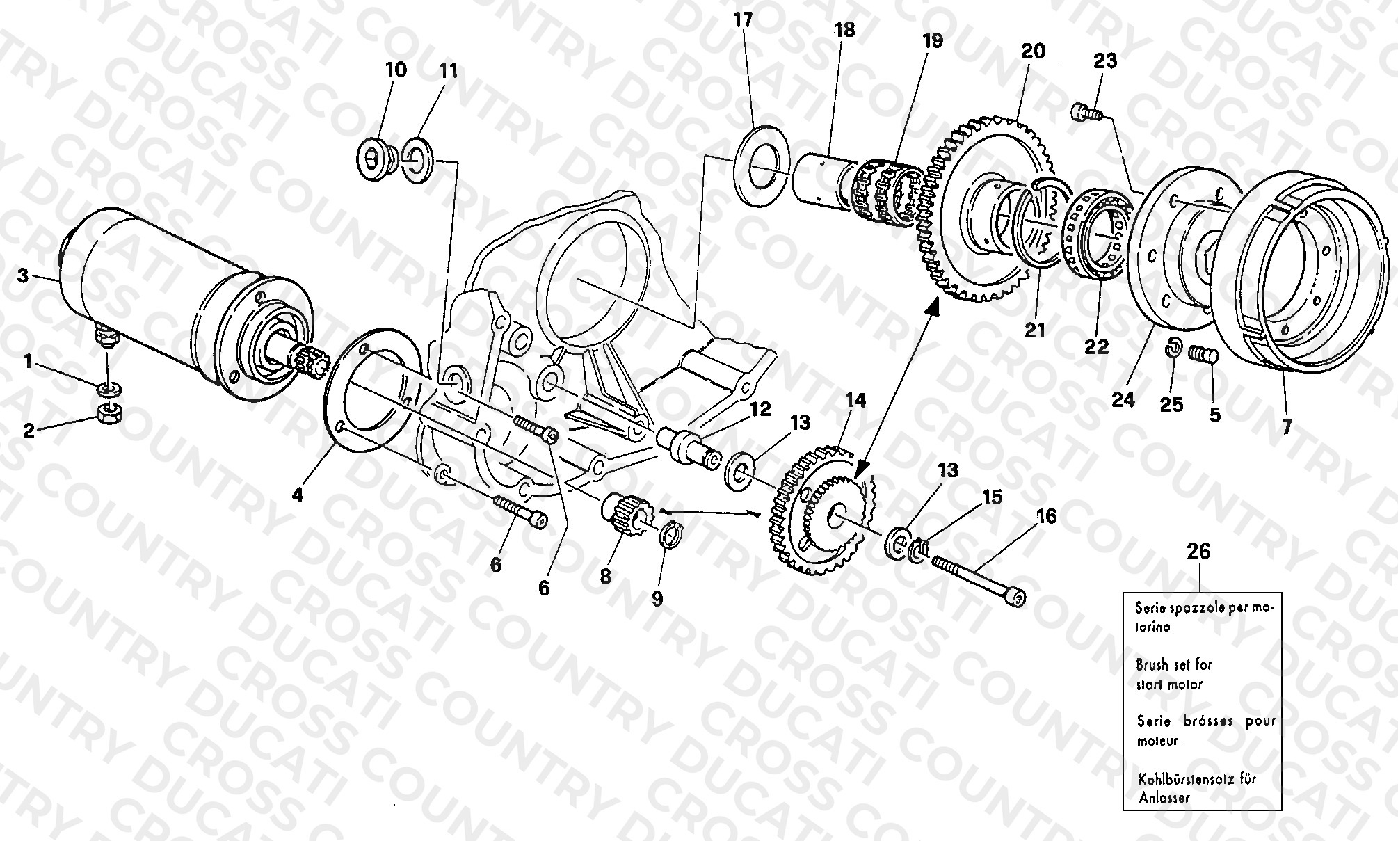 Generator - Starting Motor