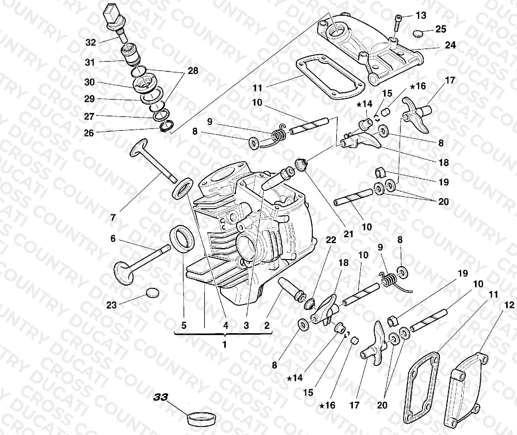 Horizontal Cylinder Head