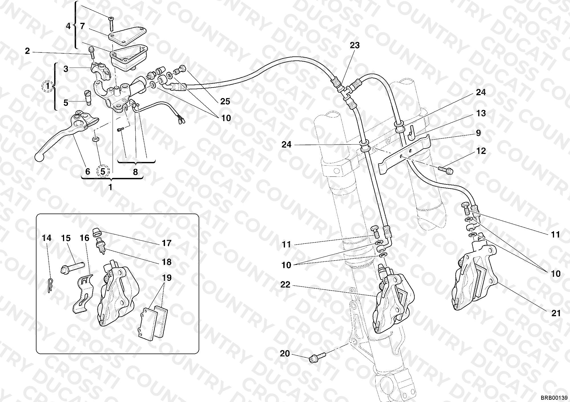 Front Brake System