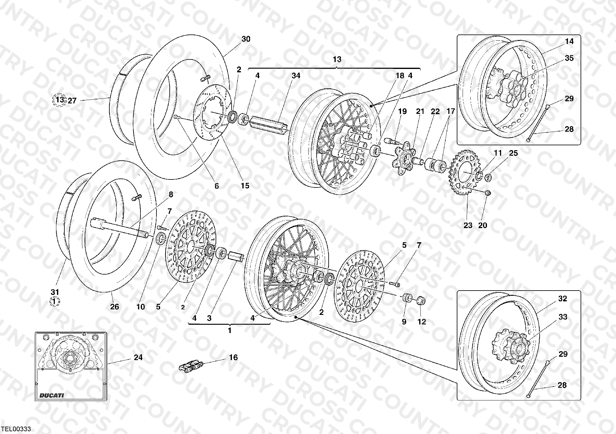 Wheels