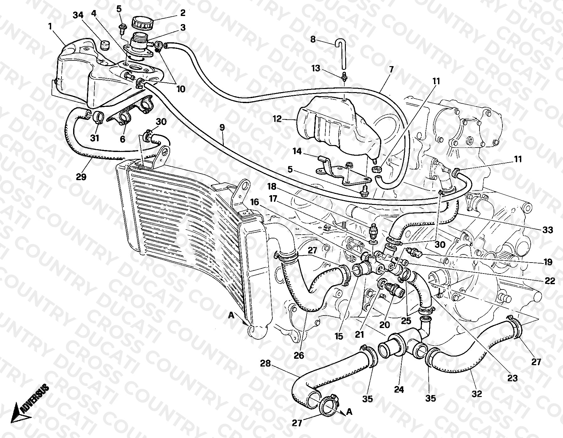 Cooling Circuit