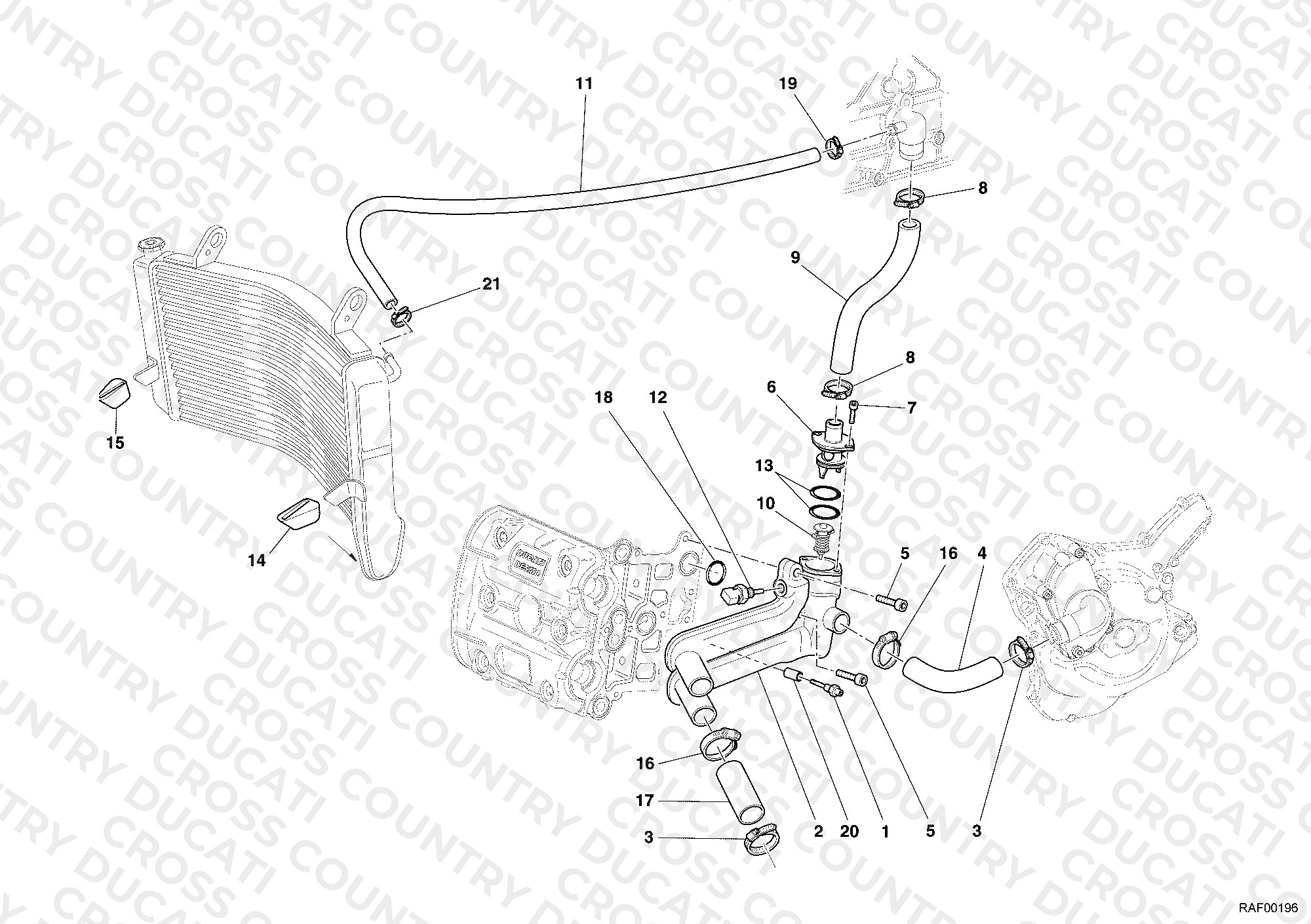 Cooling Circuit