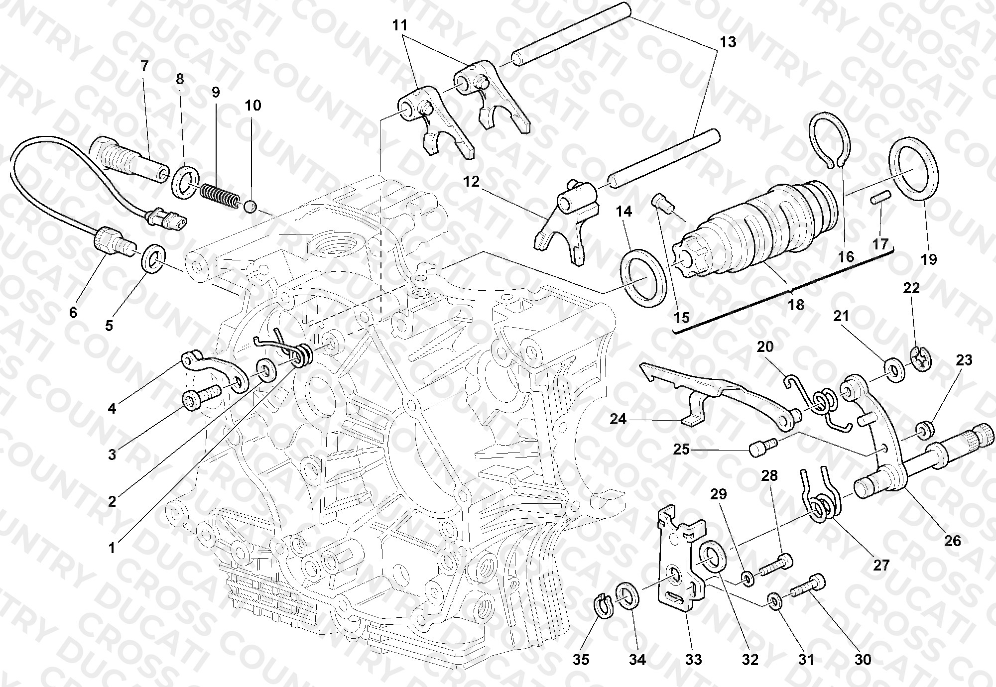 Gear Change Mechanism