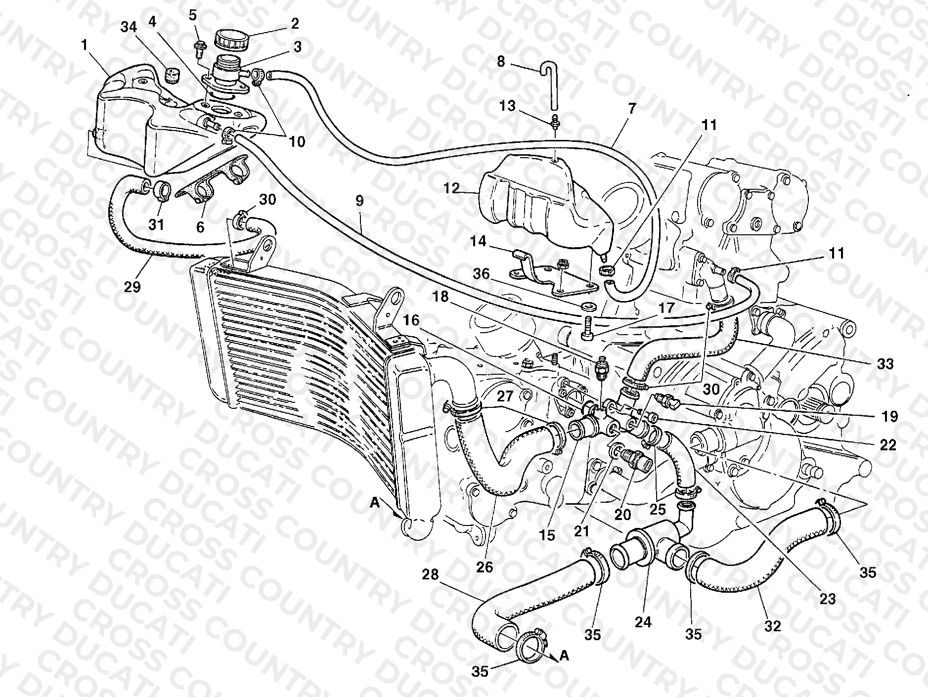 Cooling Circuit
