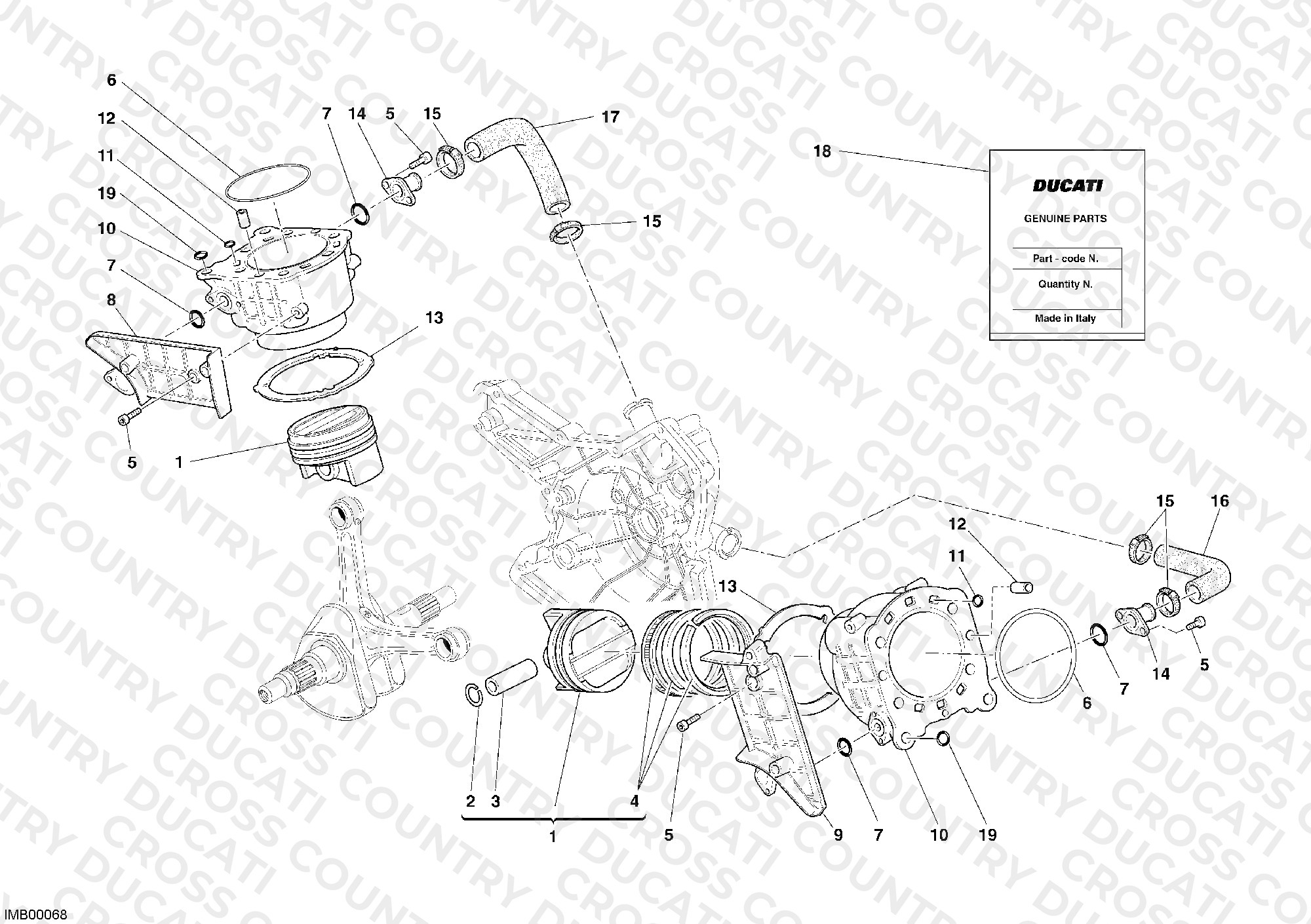 Cylinder - Piston