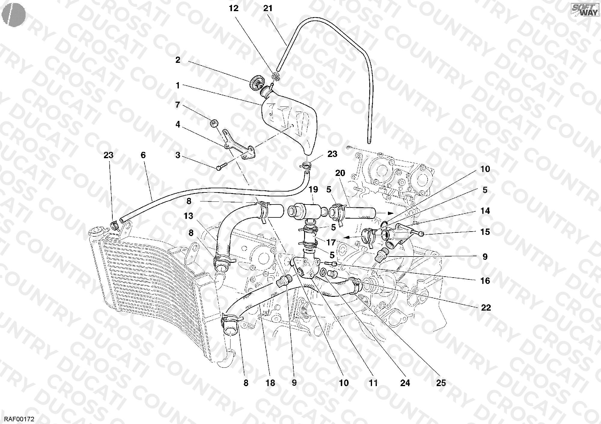 Cooling Circuit