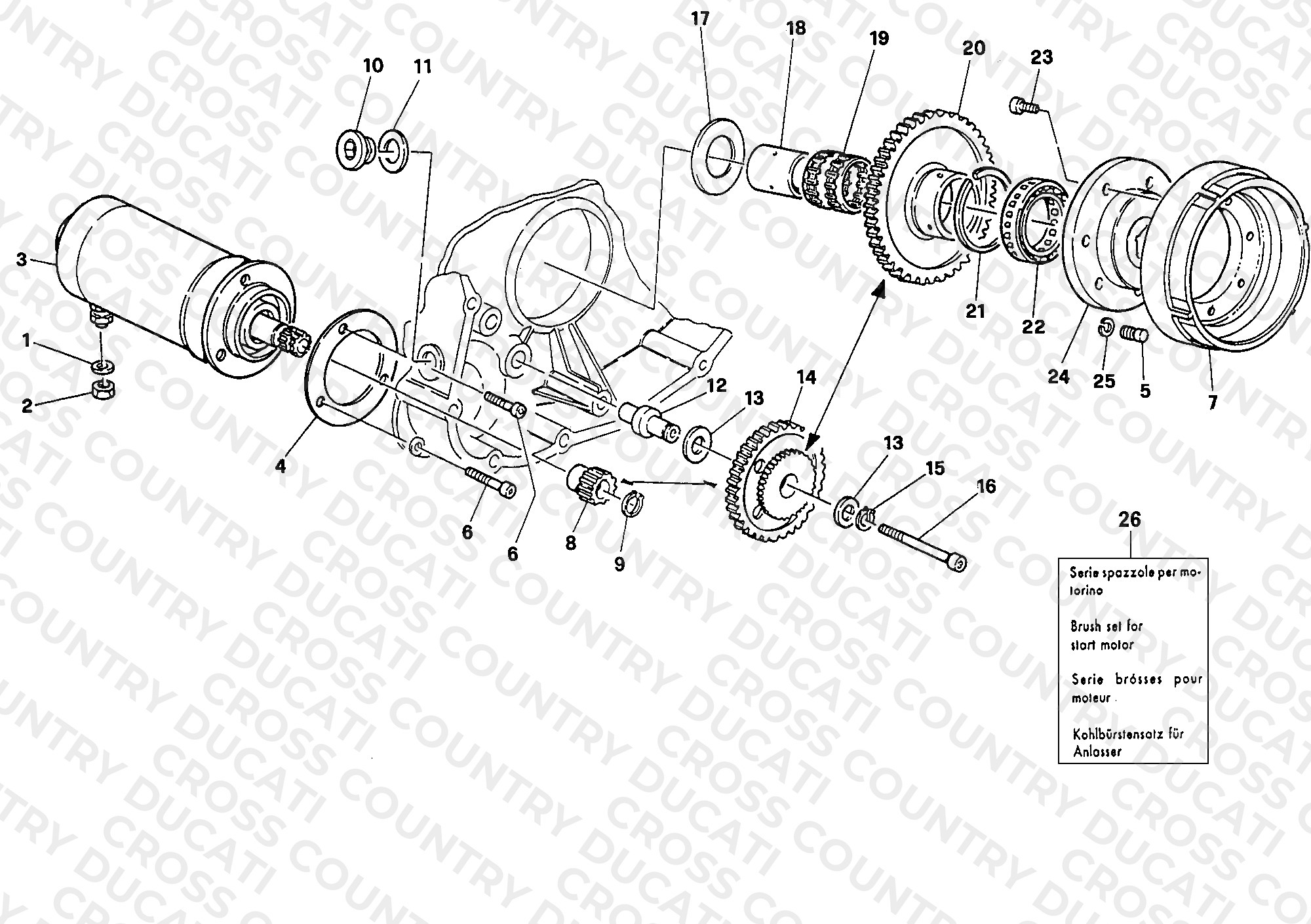 Generator - Starting Motor