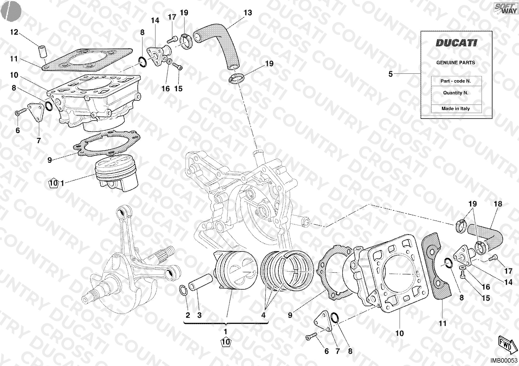 Cylinder - Piston