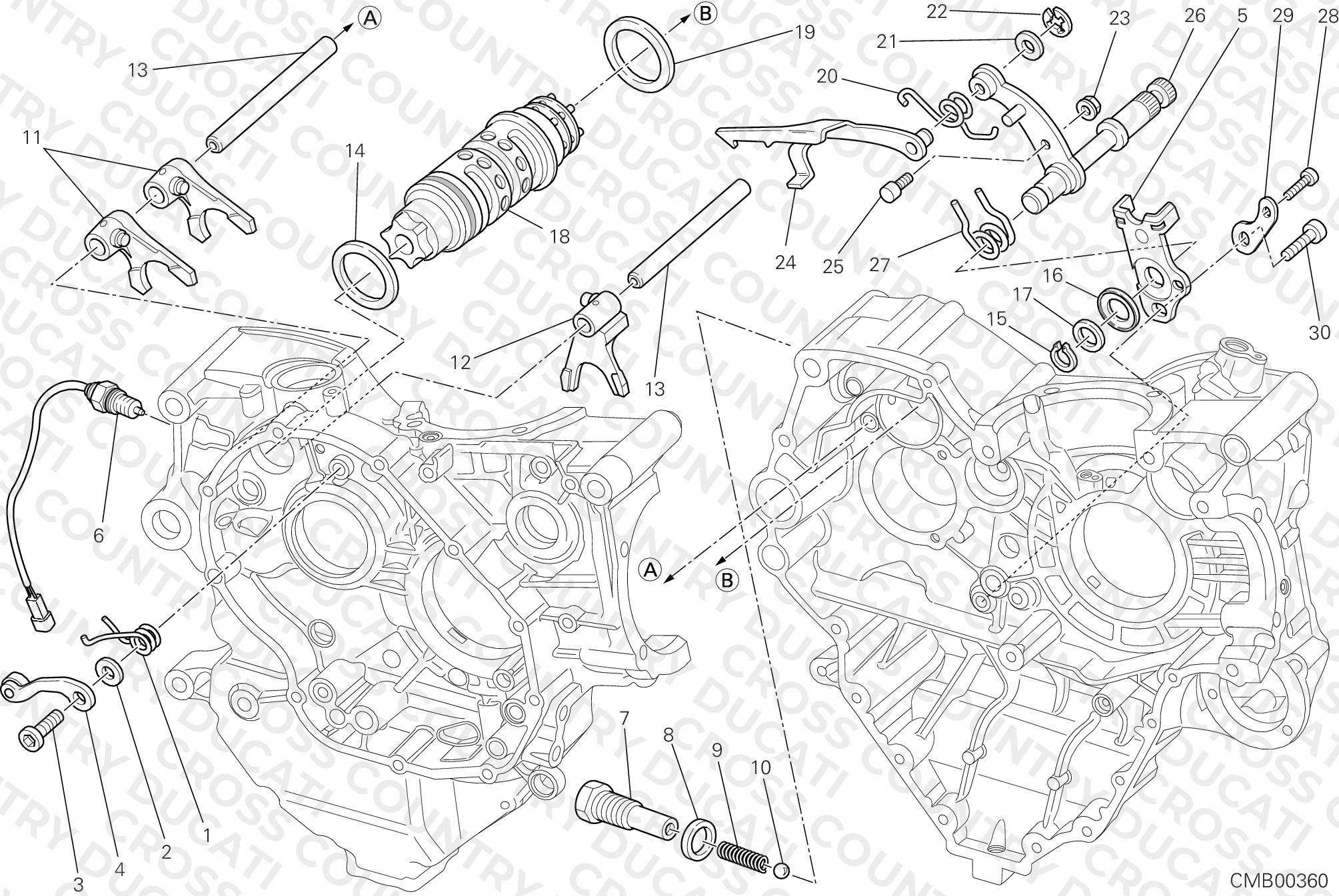 Gear Change Mechanism