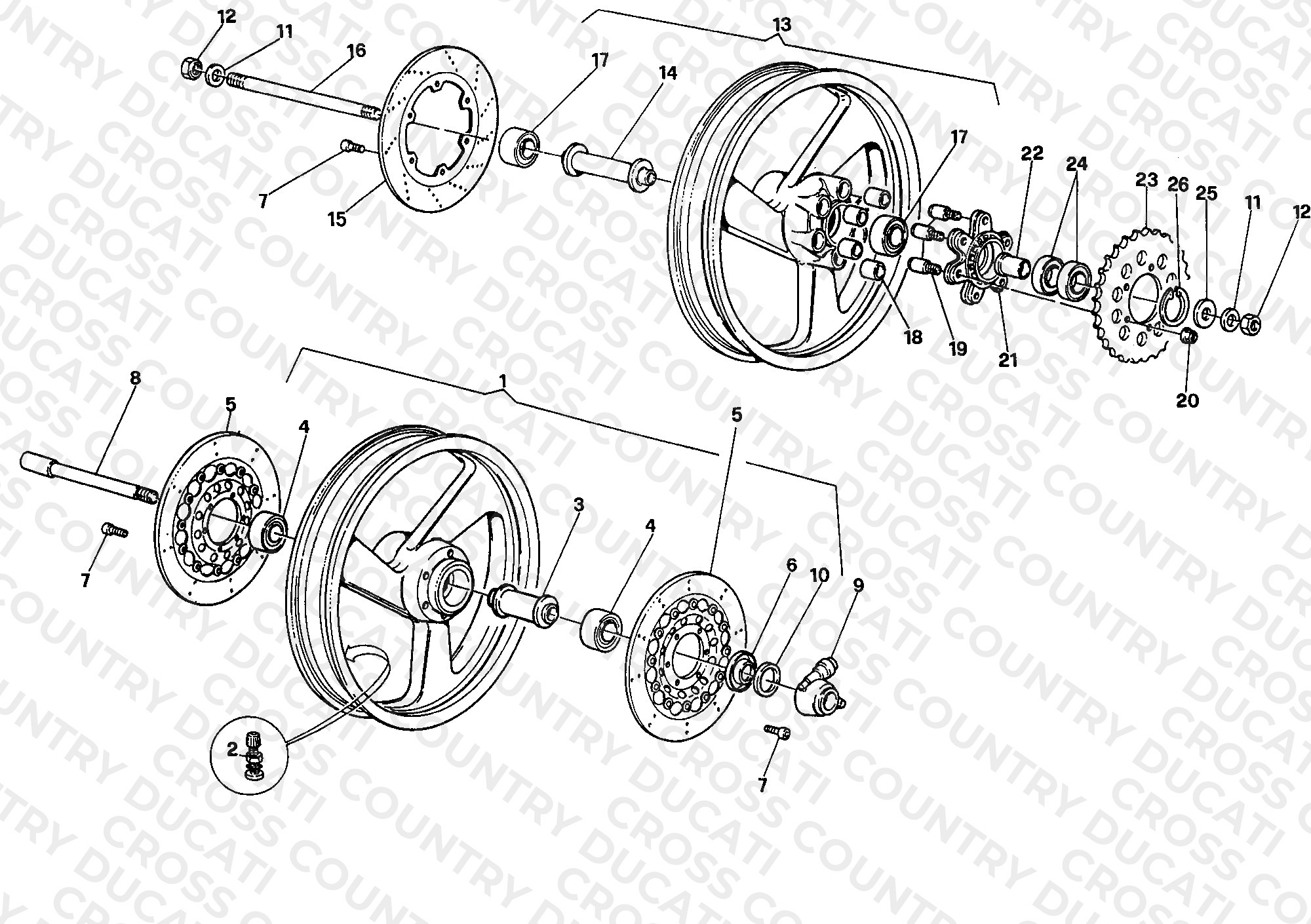 Wheels