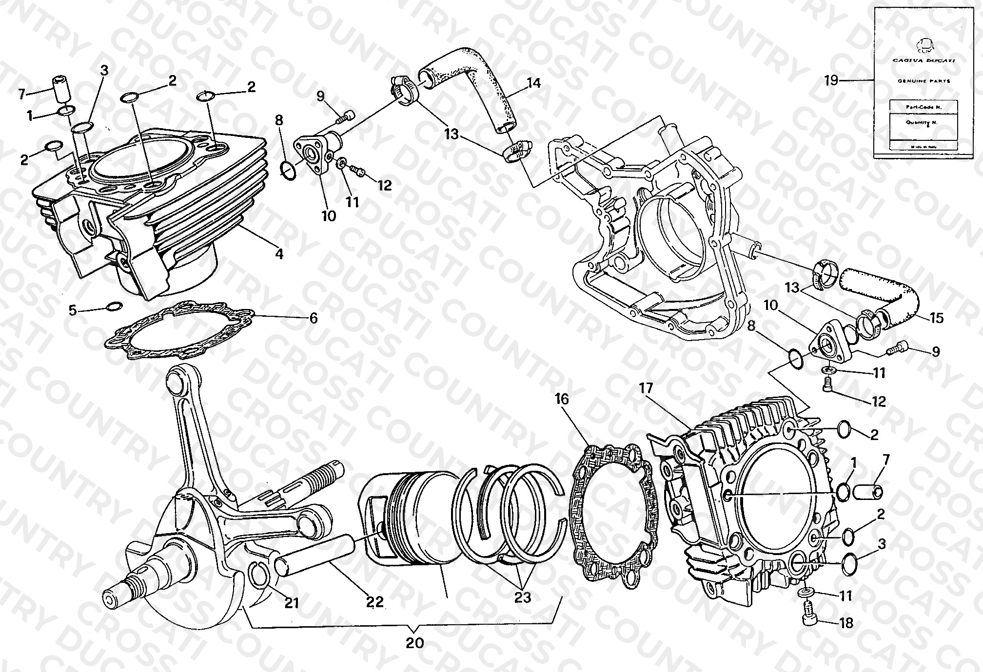 Cylinder - Piston
