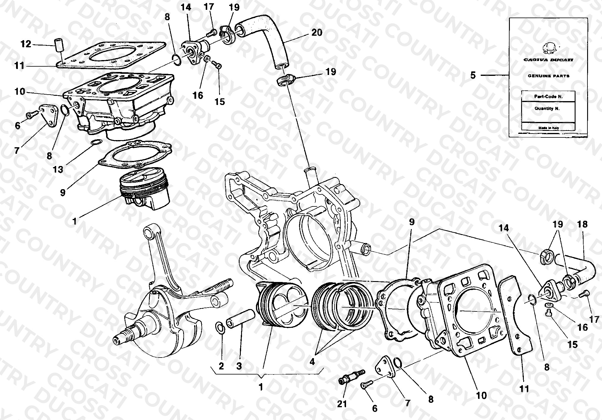 Cylinder - Piston