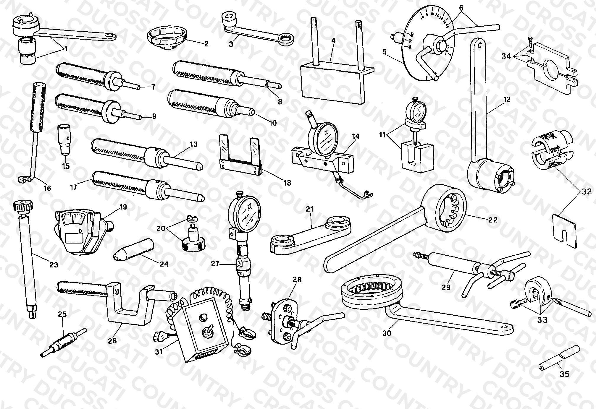 Workshop Service Tools