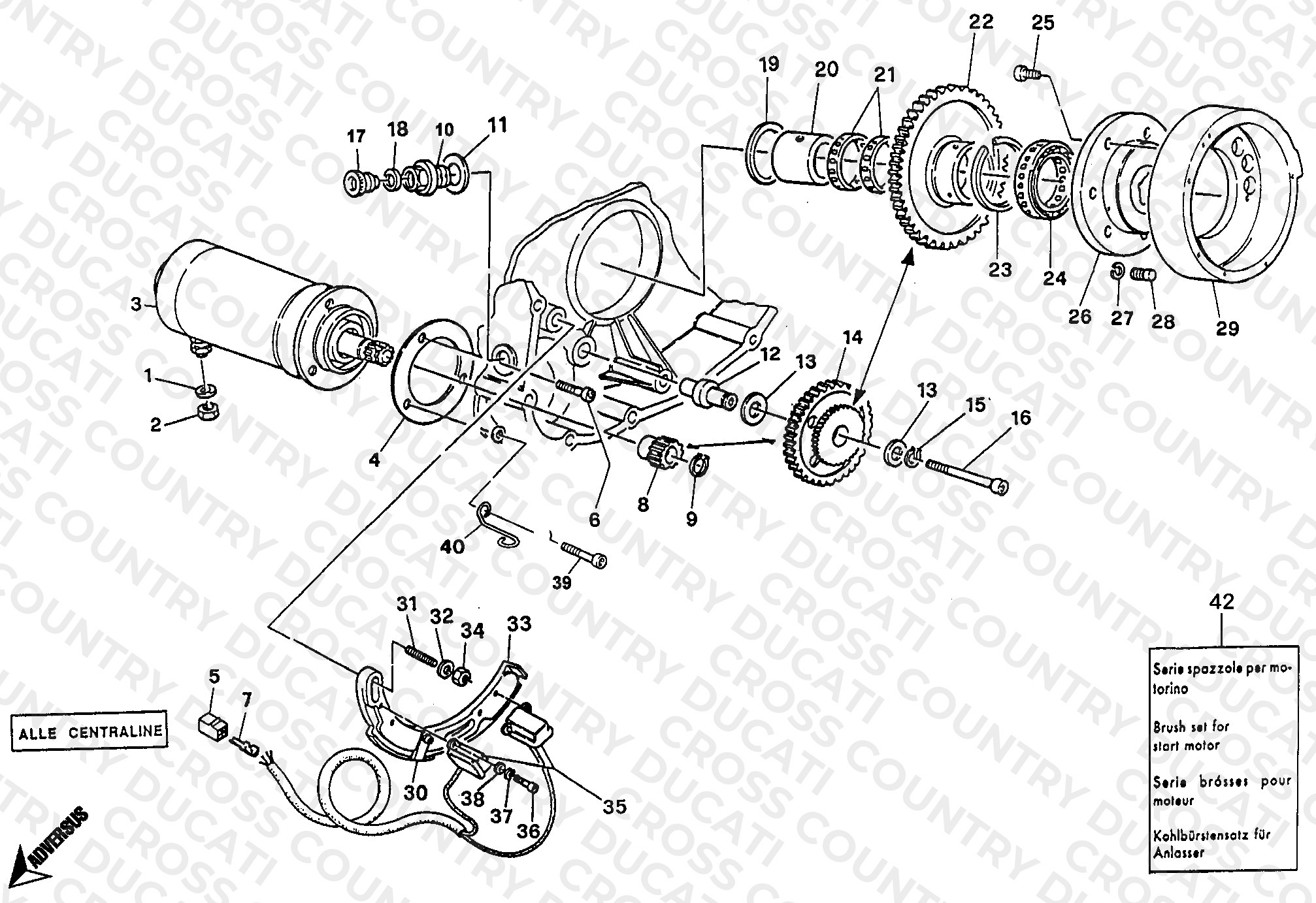 Generator - Starting Motor