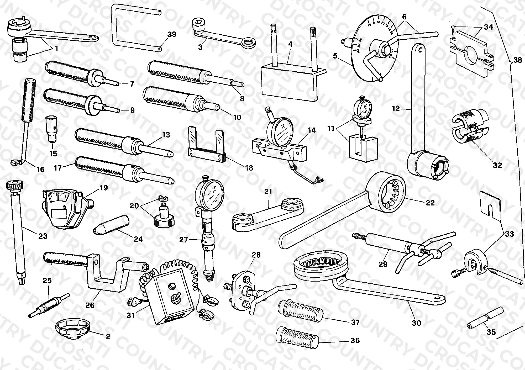 Workshop Service Tools