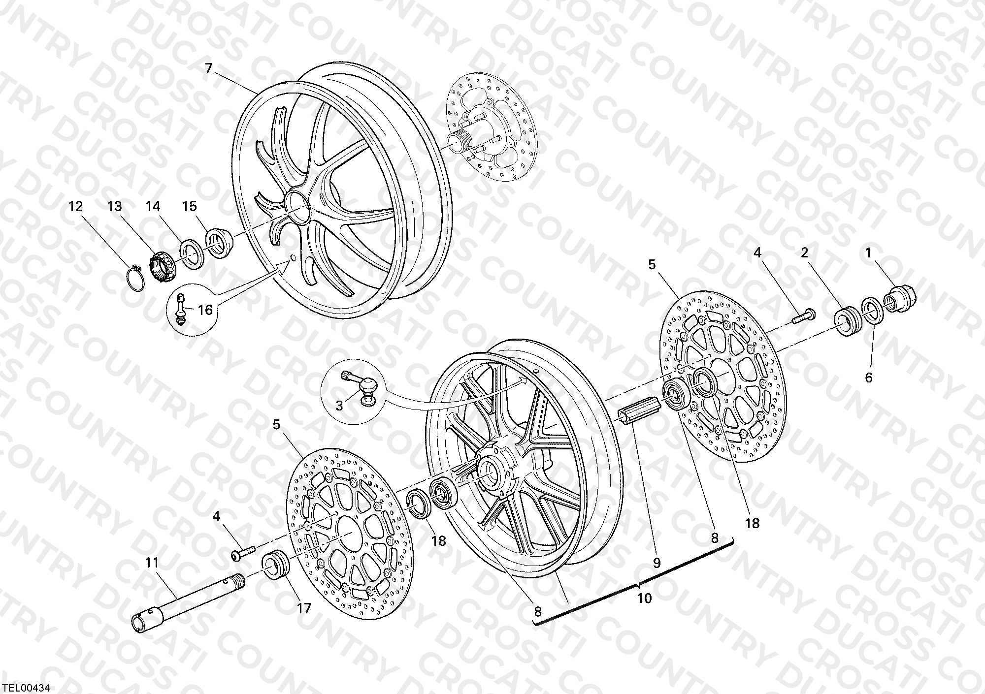 Wheels
