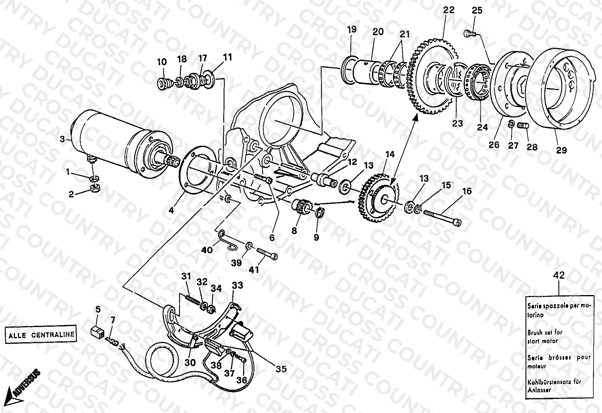 Generator - Starting Motor