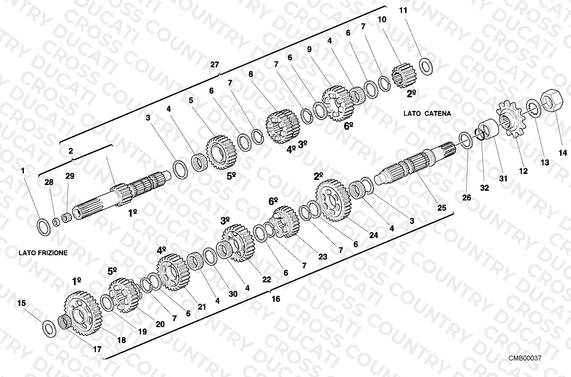 Gear Box