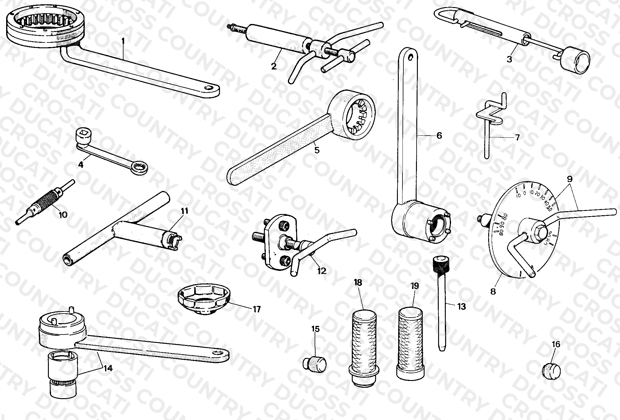 Workshop Service Tools