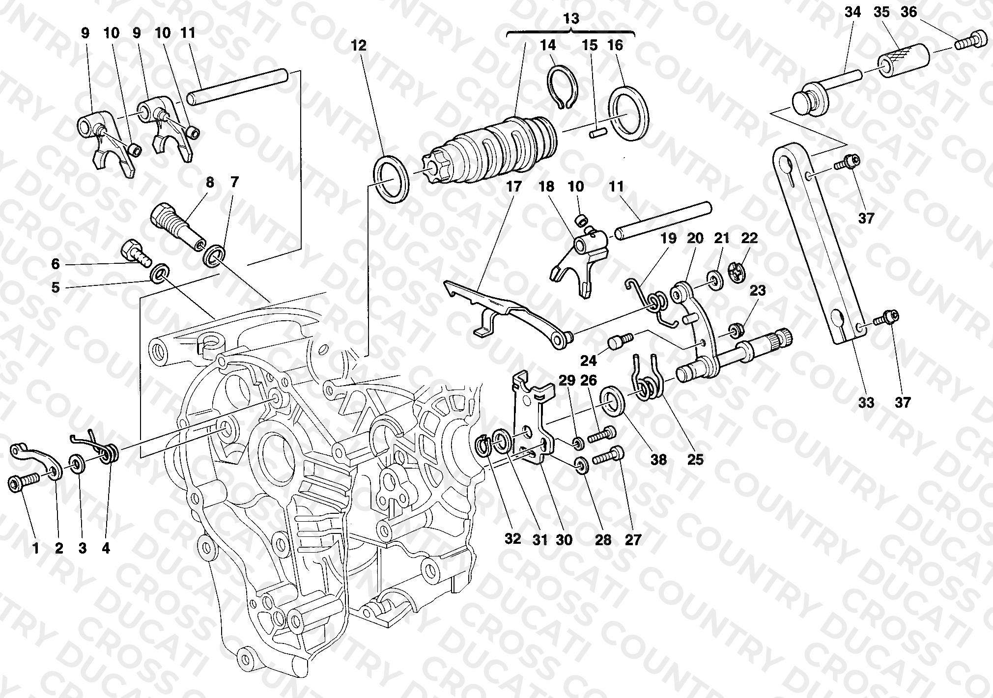 Gear Change Mechanism