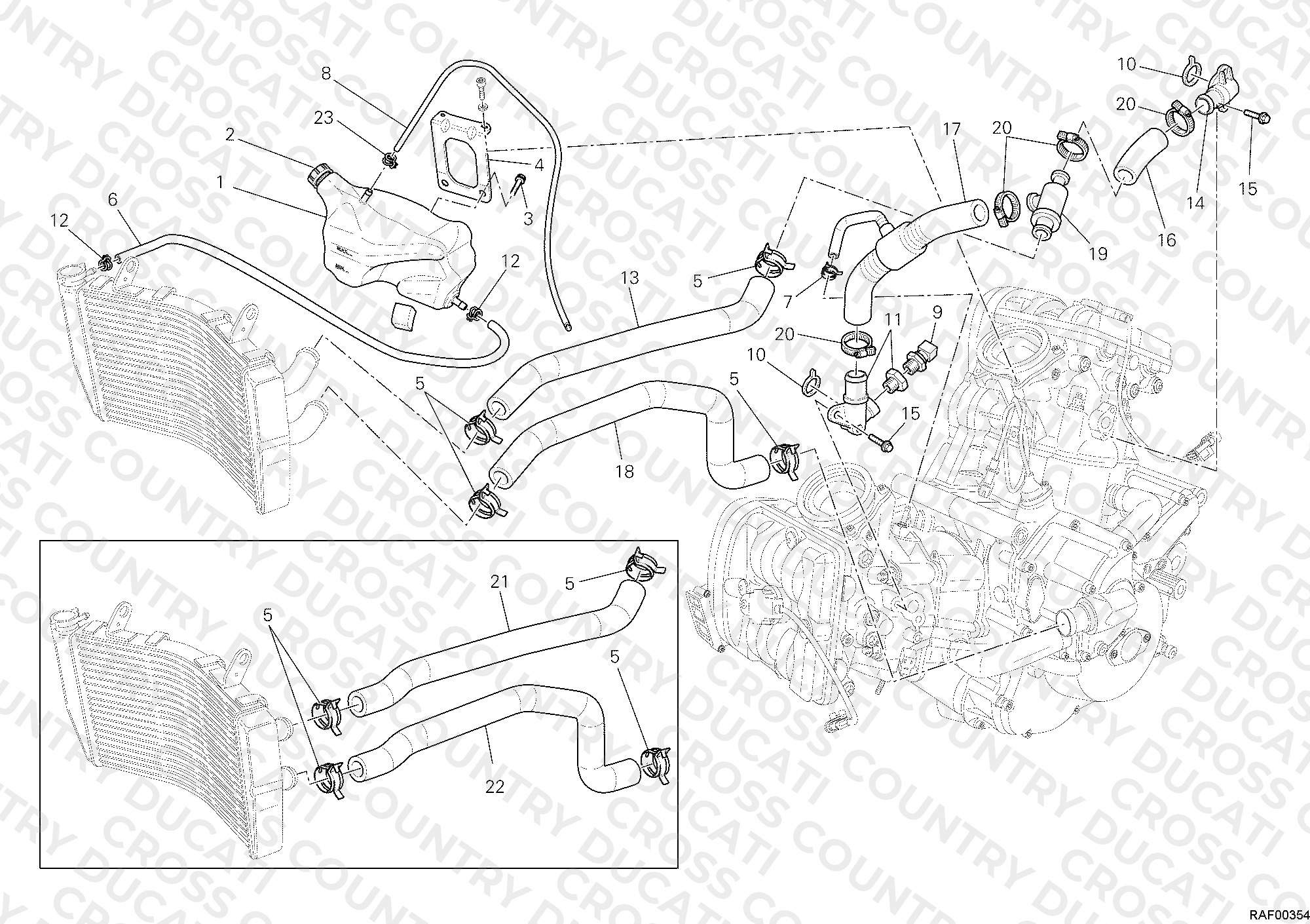 Cooling Circuit
