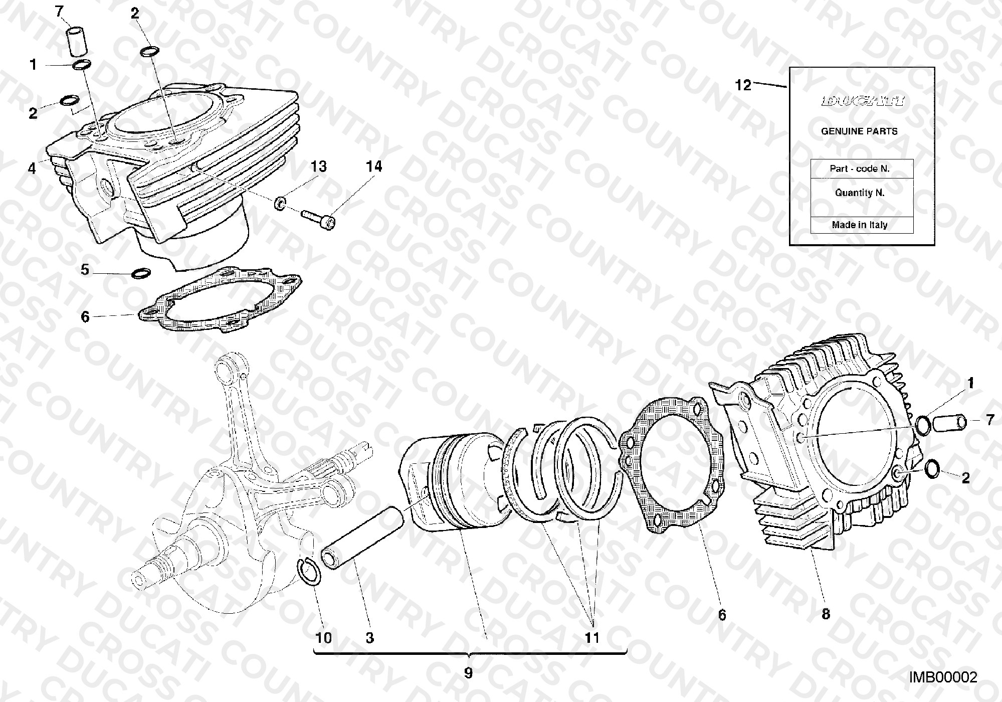 Cylinder - Piston
