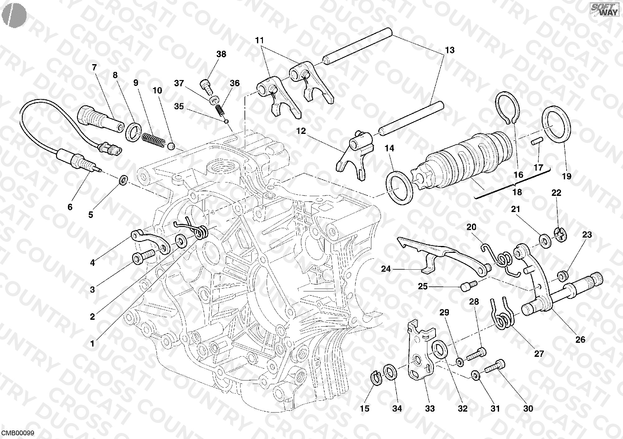 Gear Change Mechanism