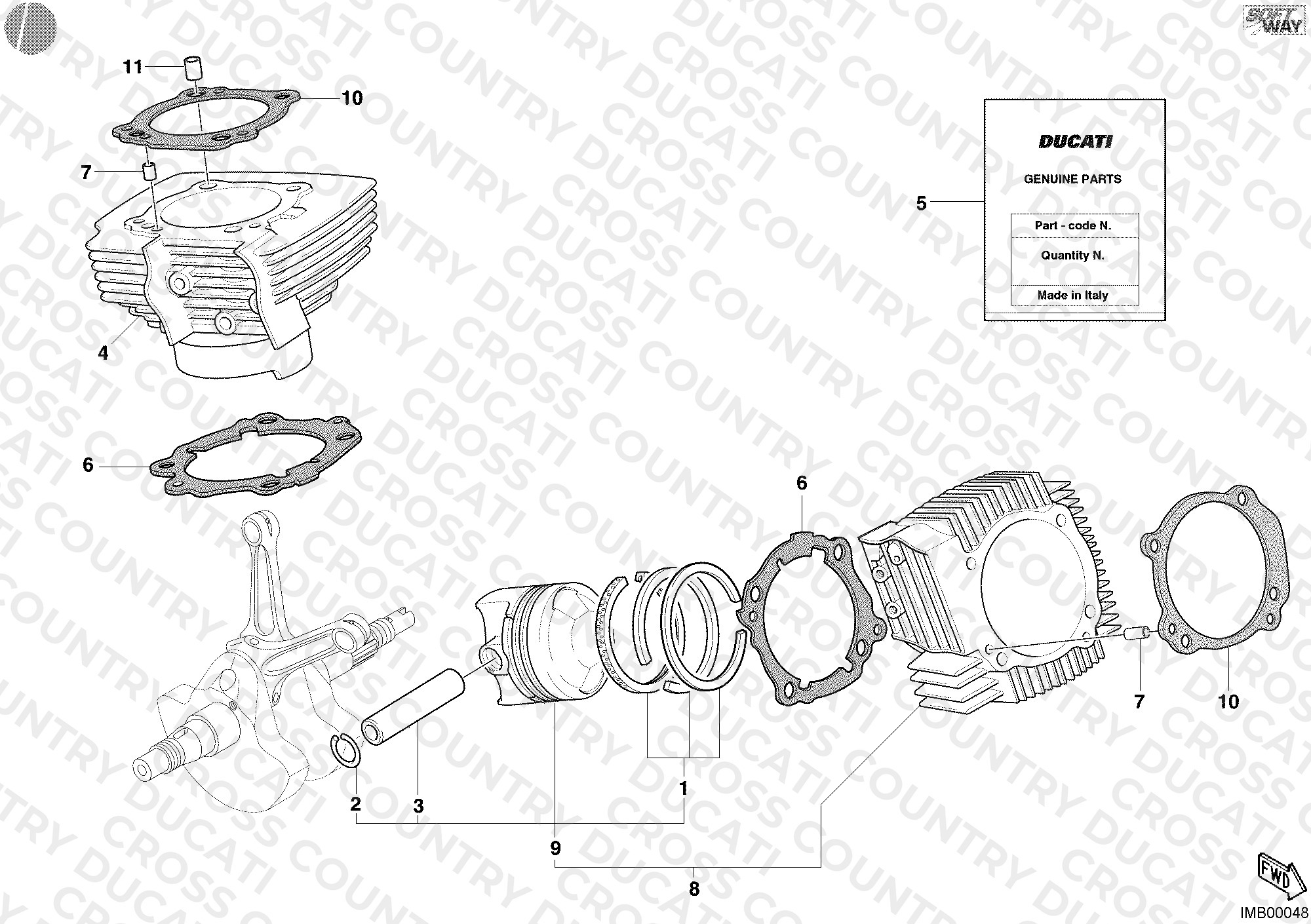 Cylinder - Piston
