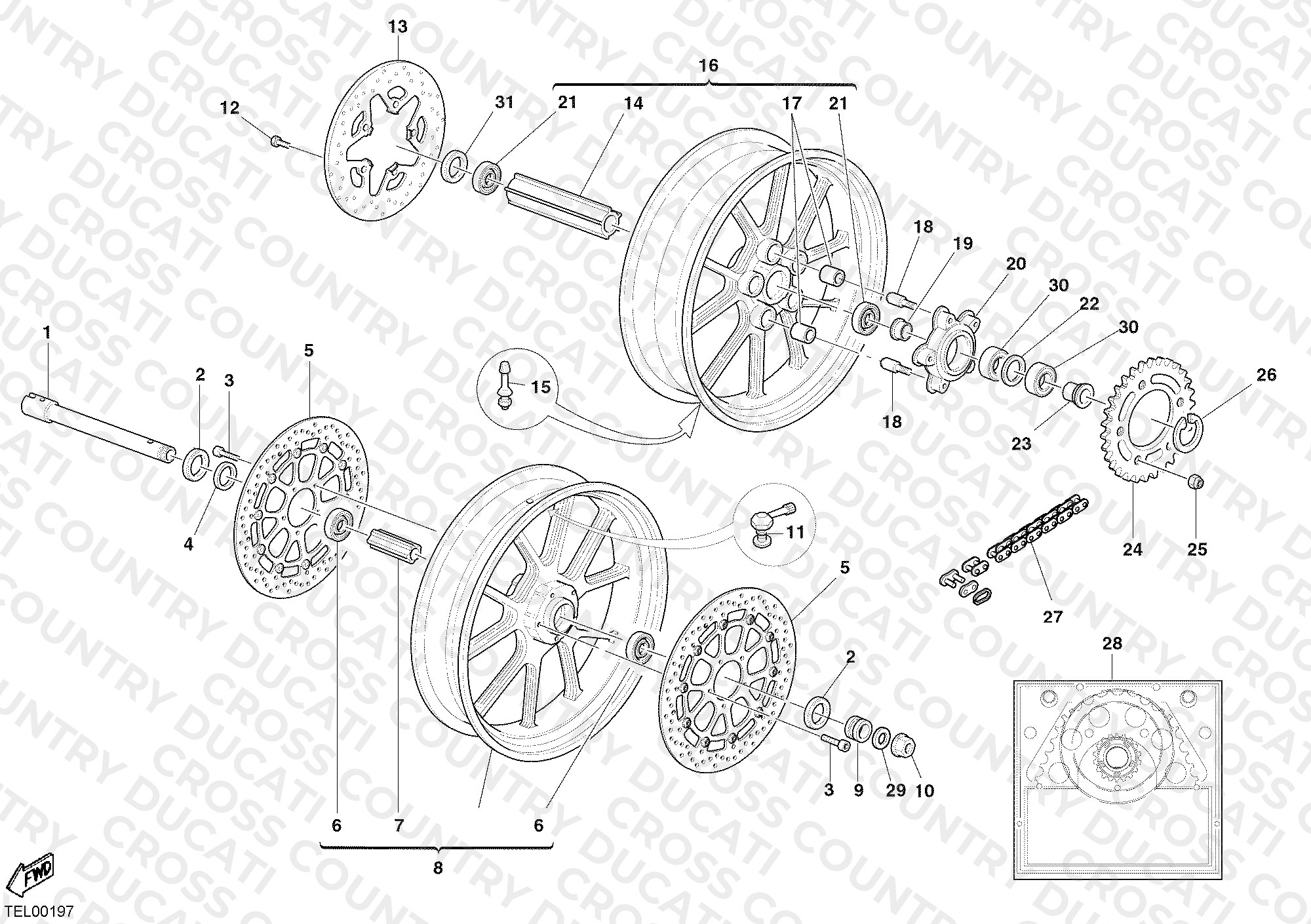 Wheels