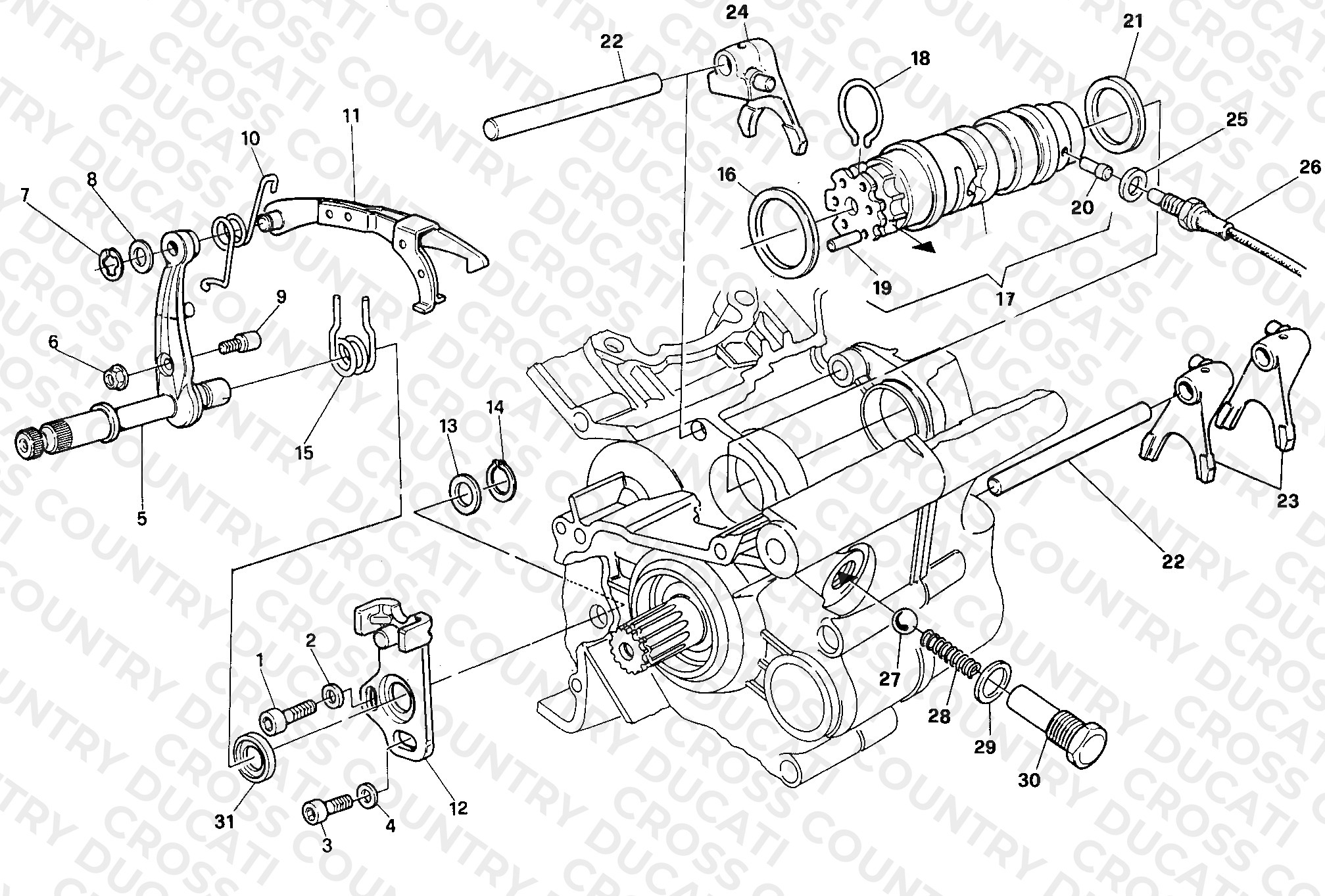 Gear Change Mechanism
