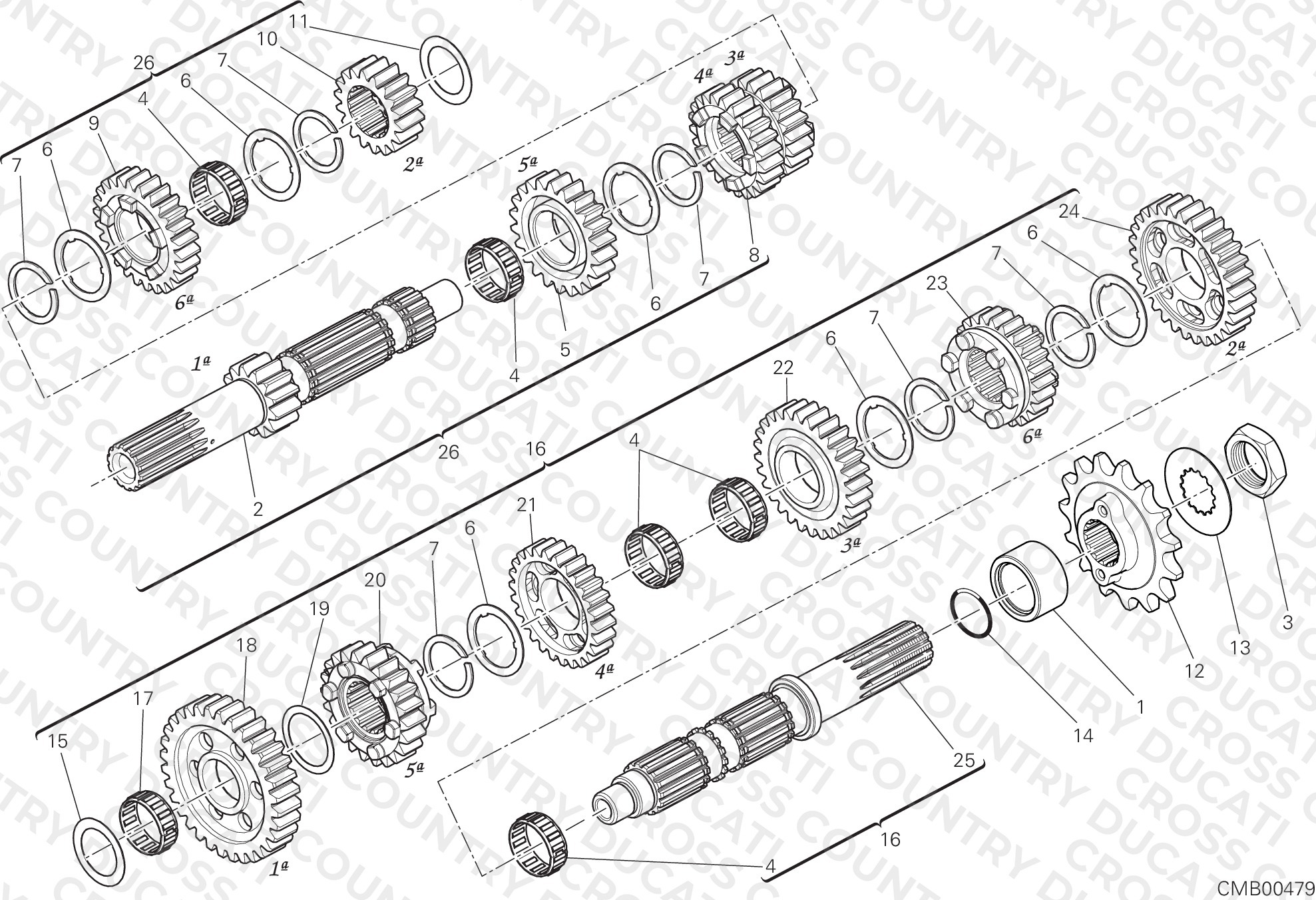 Gear Box