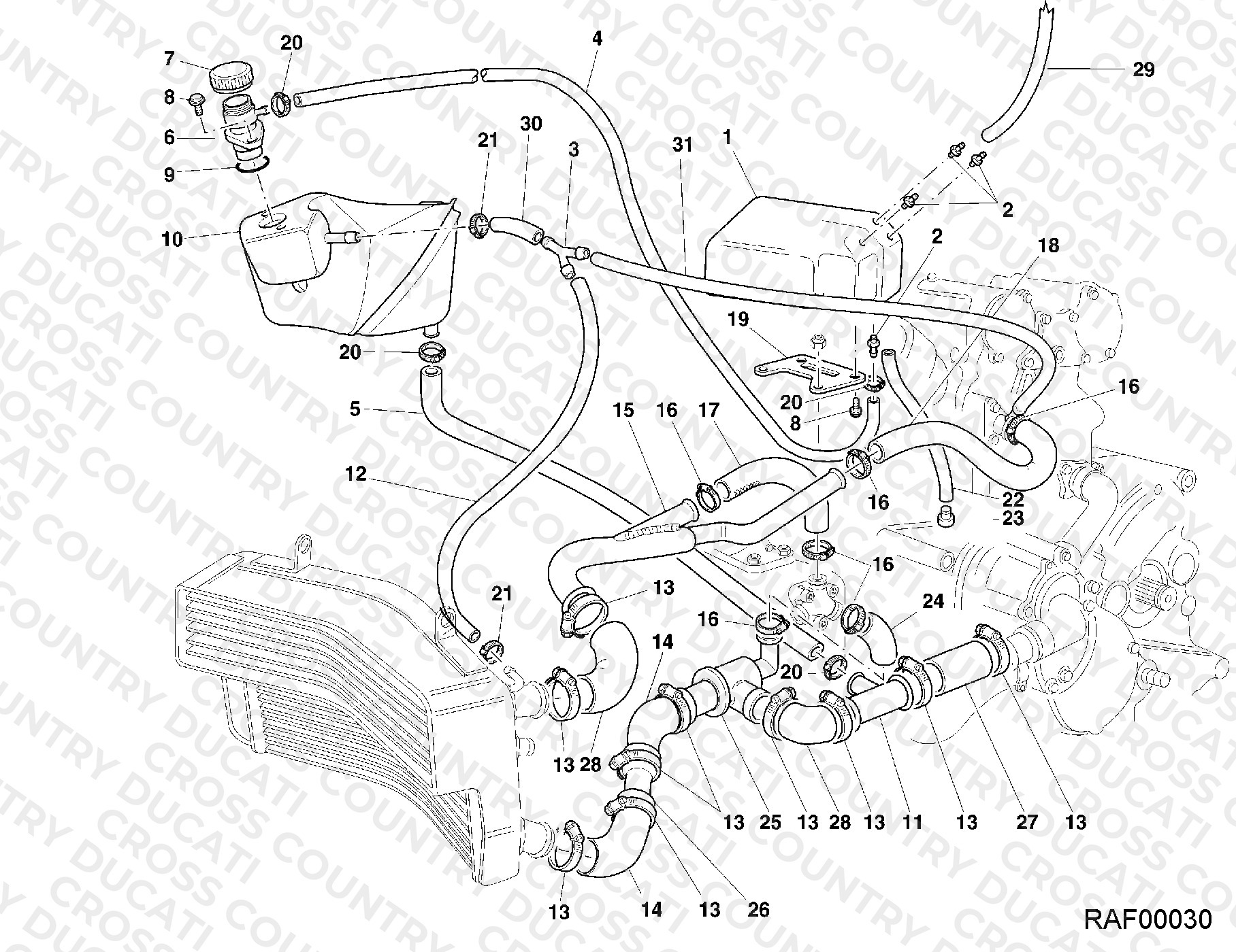 Cooling Circuit