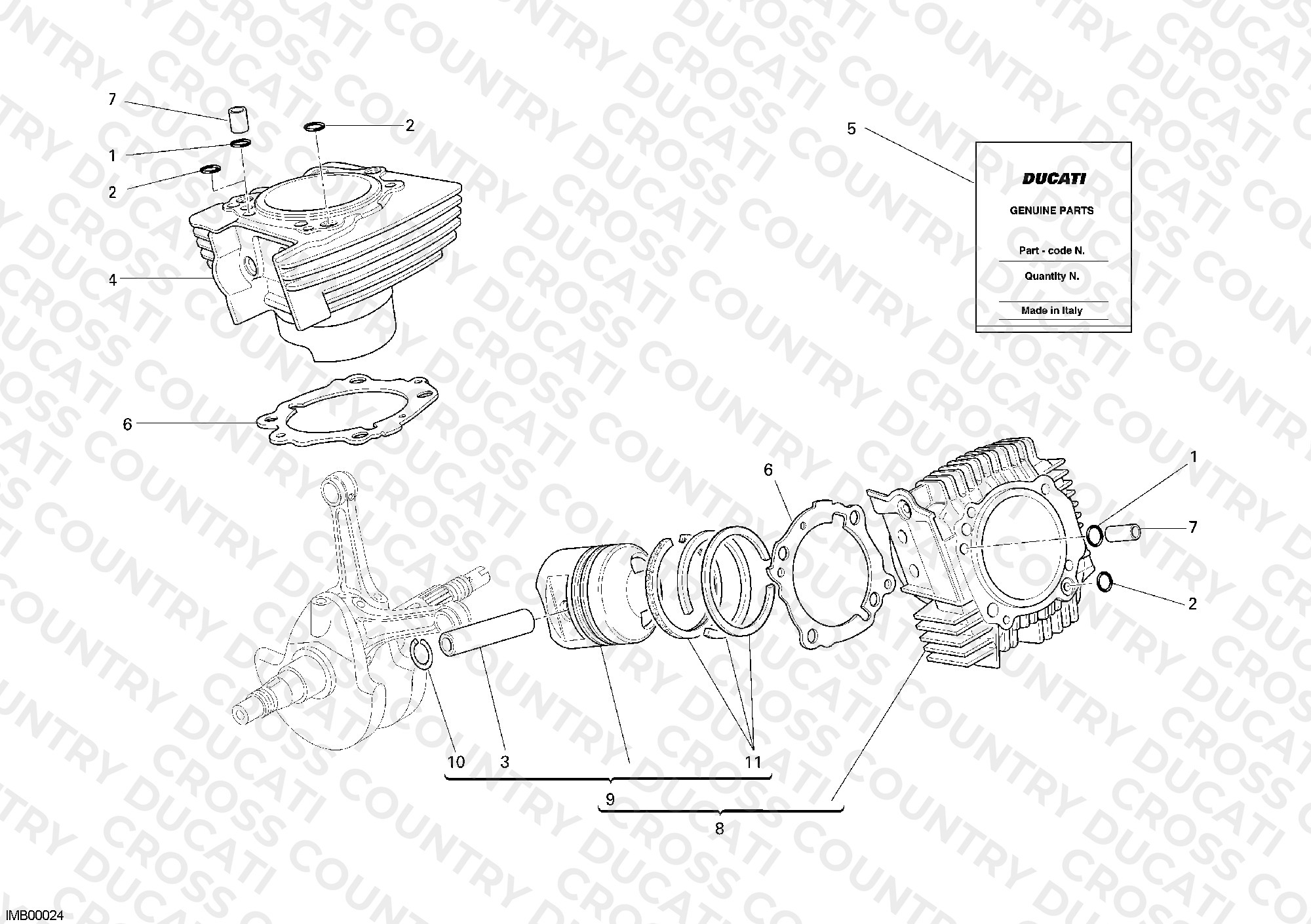 Cylinder - Piston