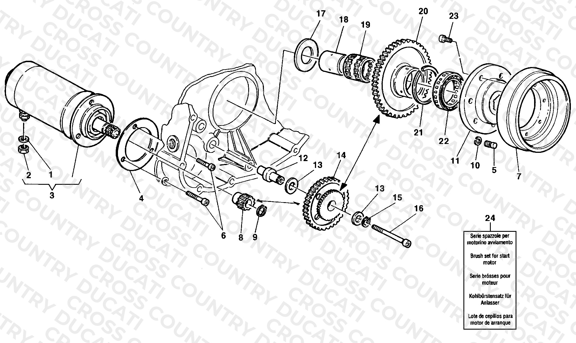 Generator - Starting Motor