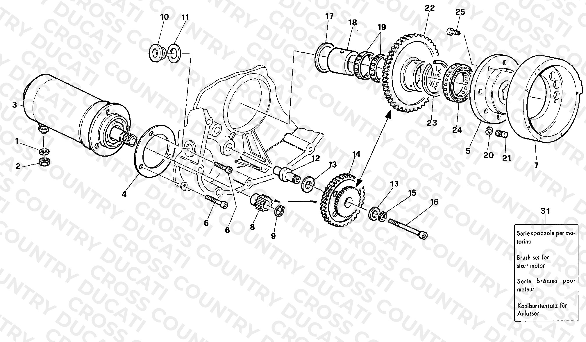 Generator - Starting Motor