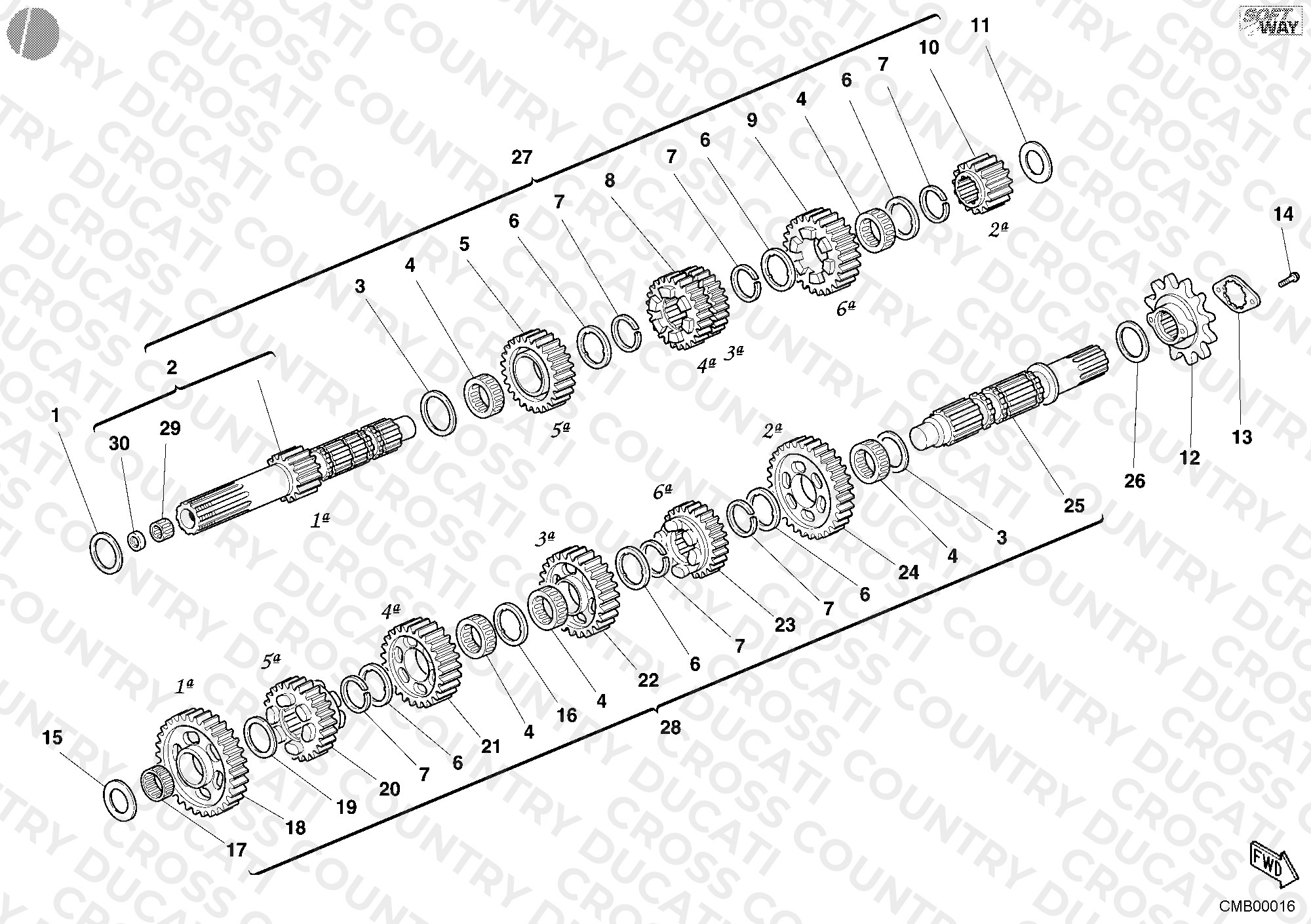Gear Box