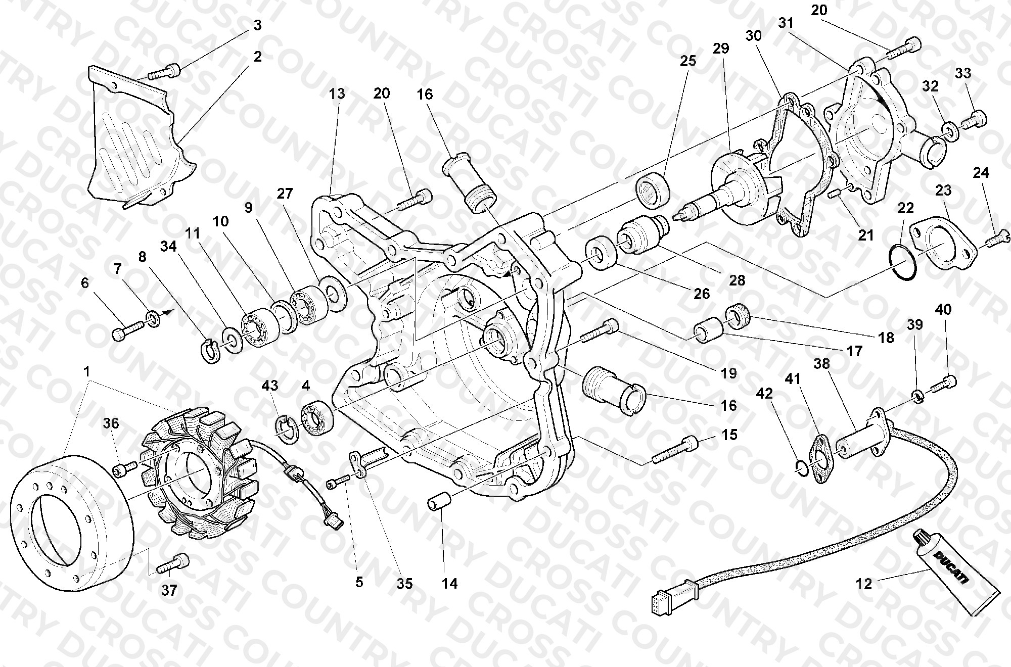 Generator Cover