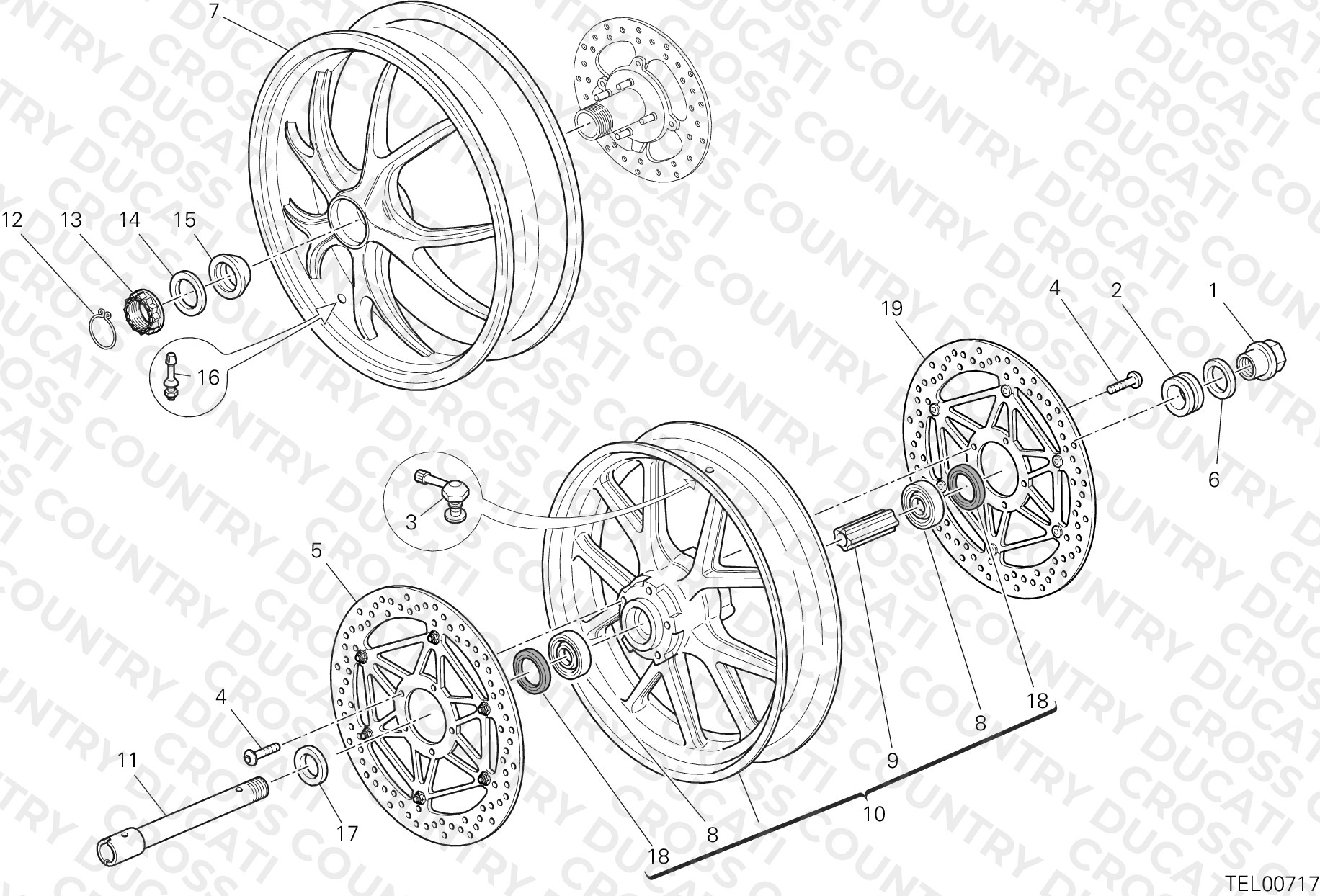 Wheels