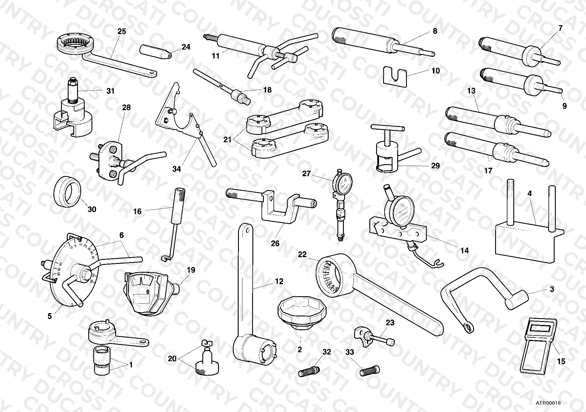 Workshop Service Tools, Engine