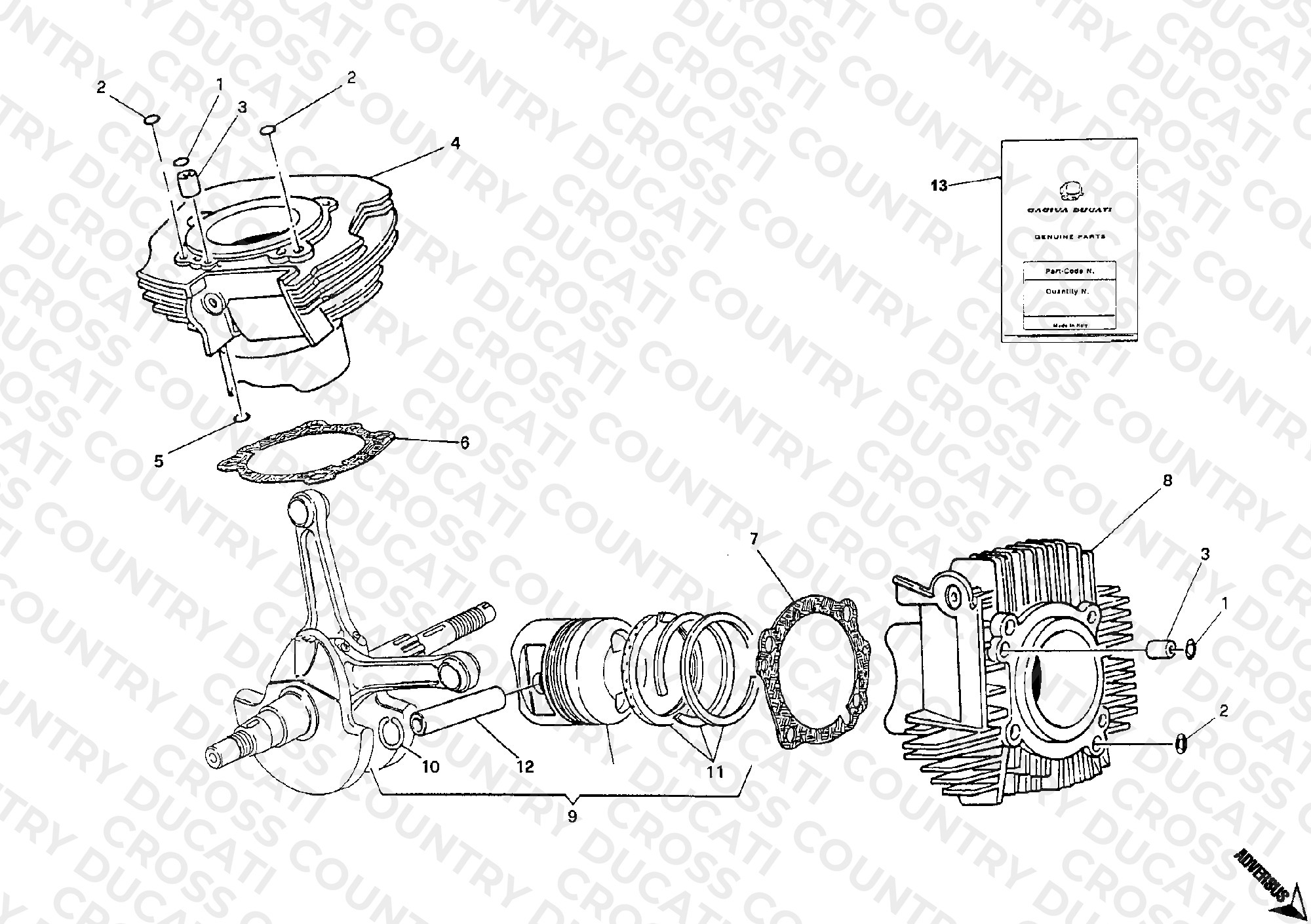 Cylinder - Piston