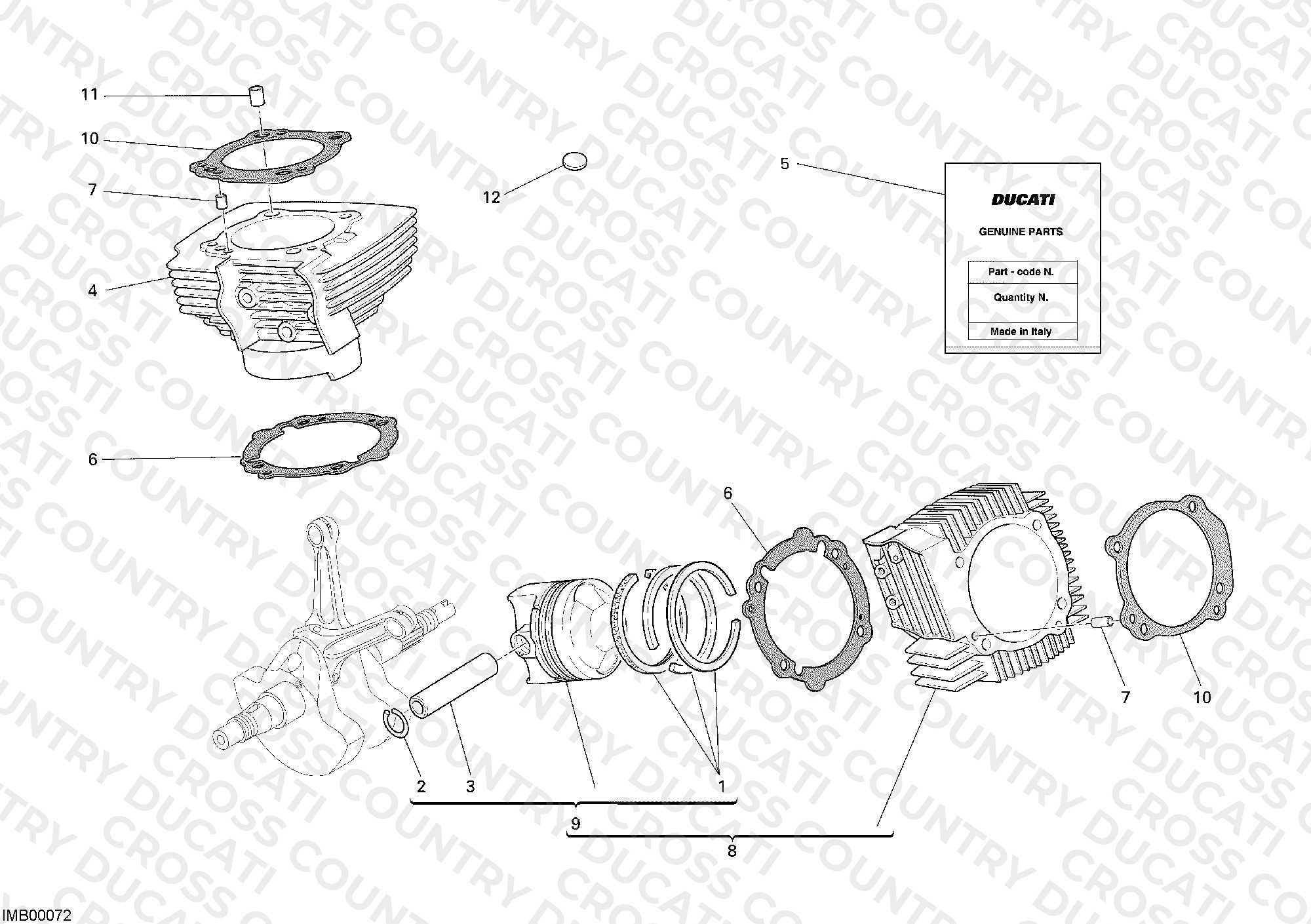 Cylinder - Piston